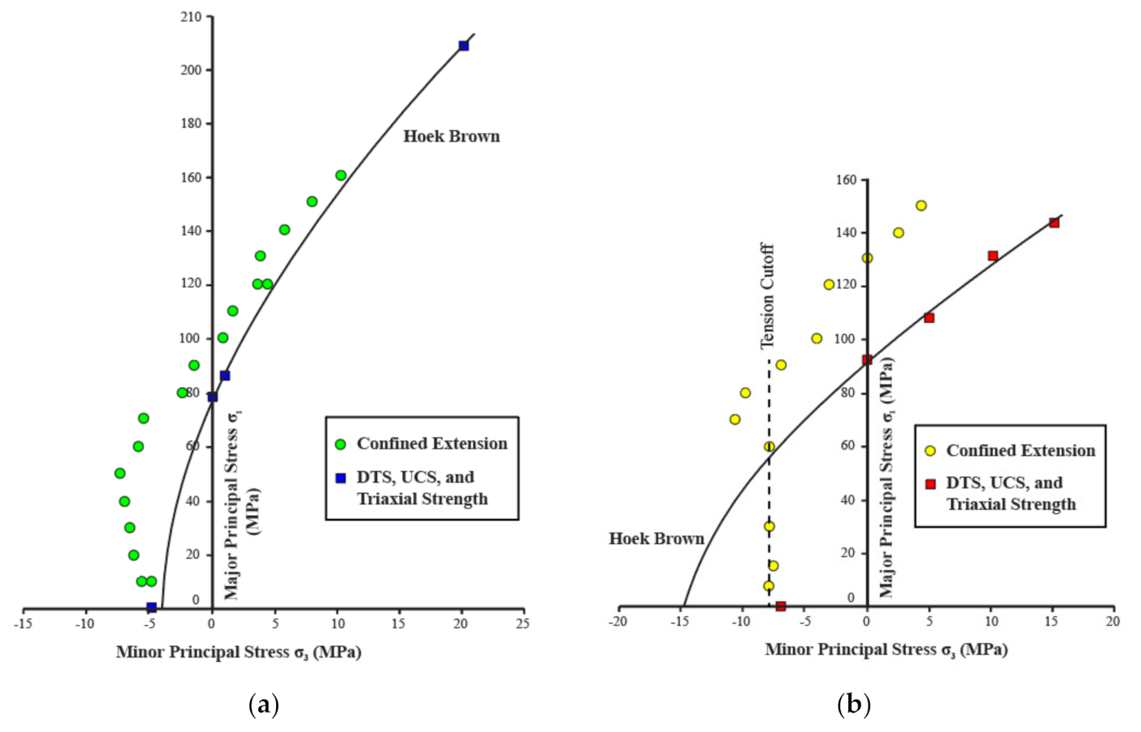 Applsci 11 02285 g002