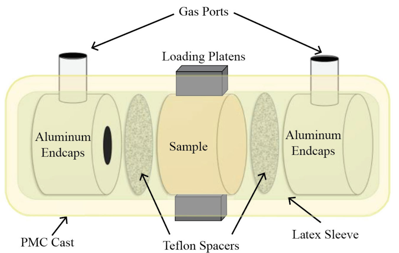 Applsci 11 02285 g003