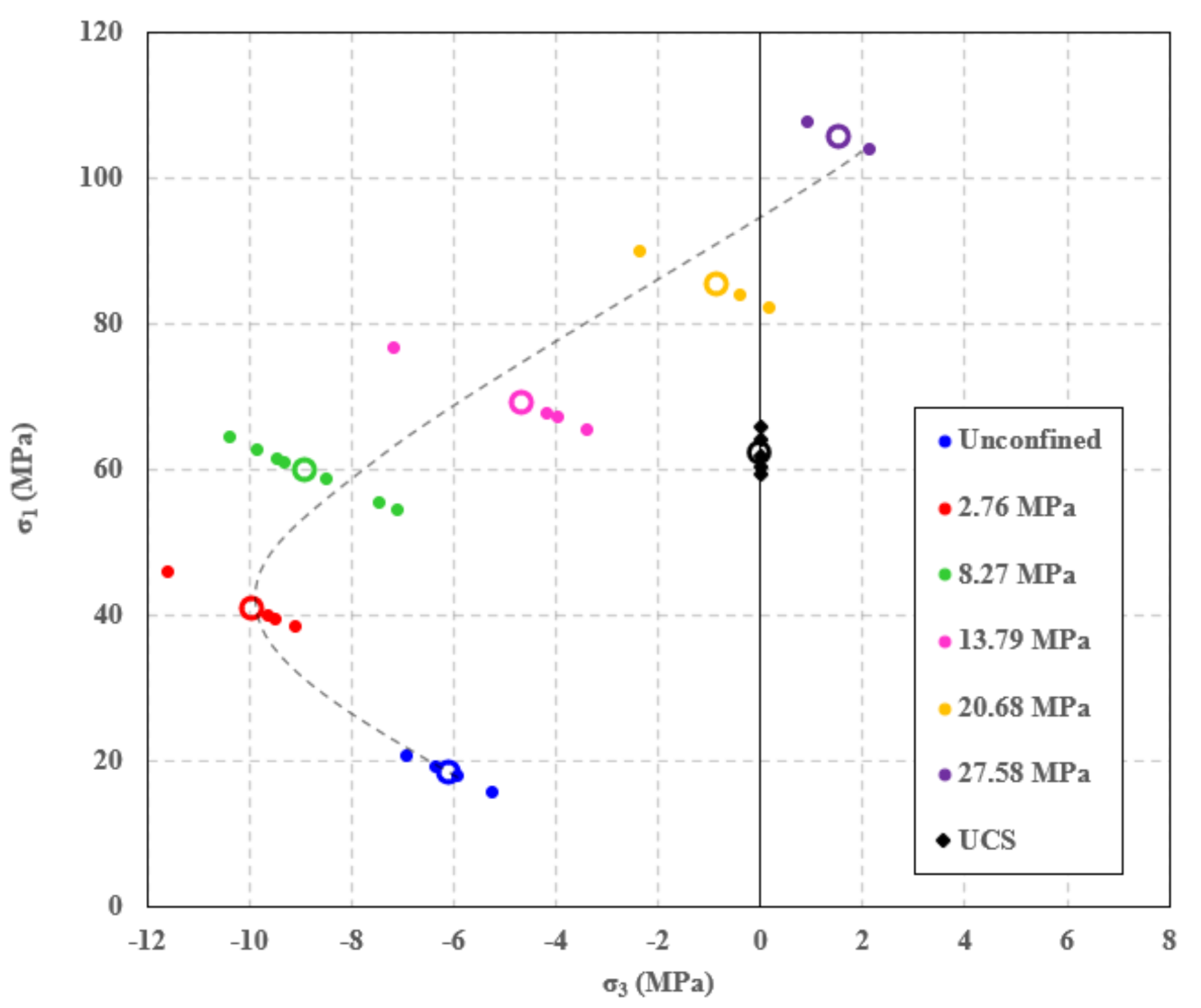 Applsci 11 02285 g005