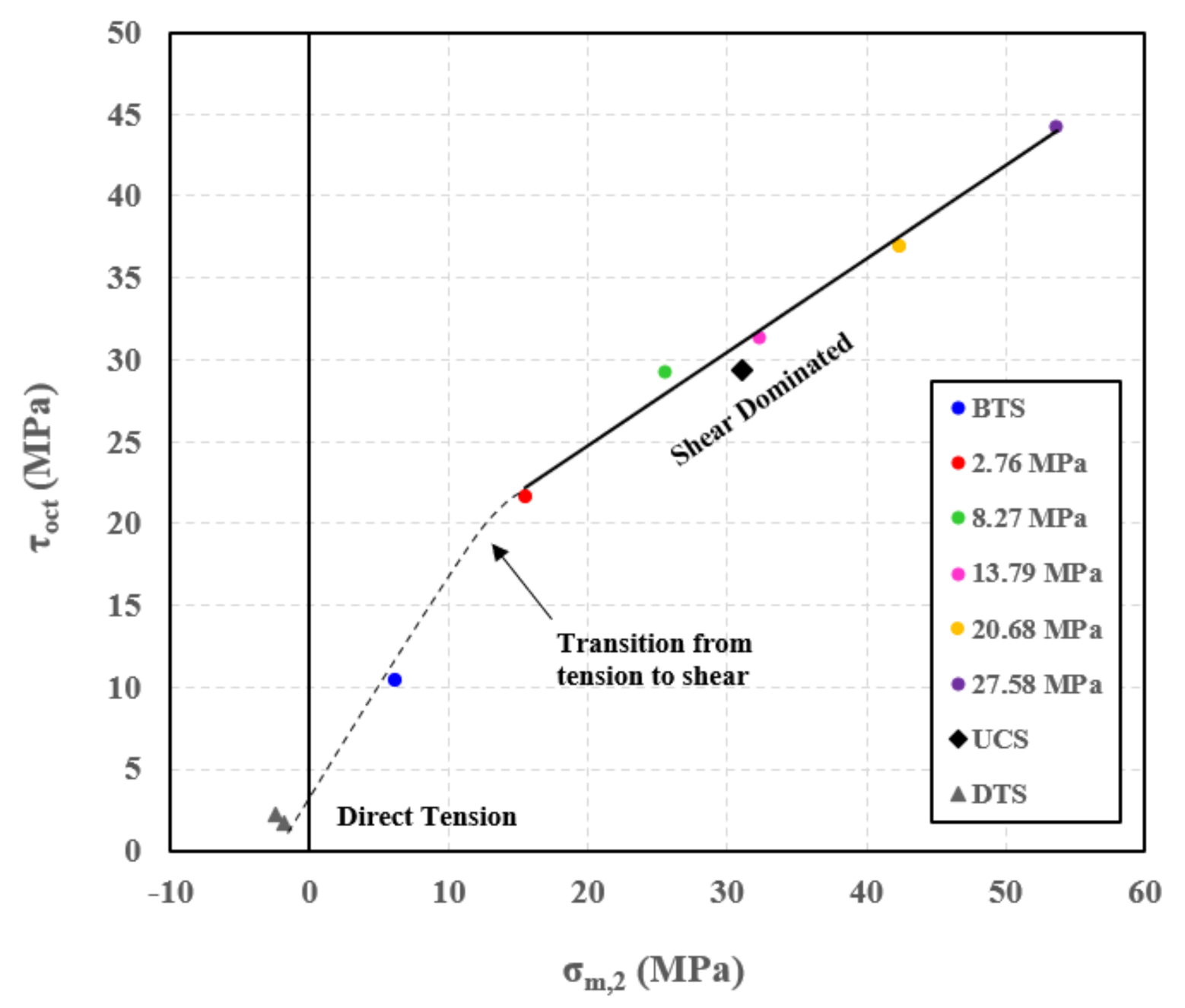 Applsci 11 02285 g008