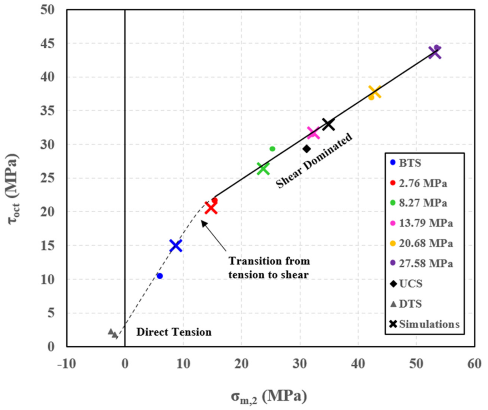 Applsci 11 02285 g011