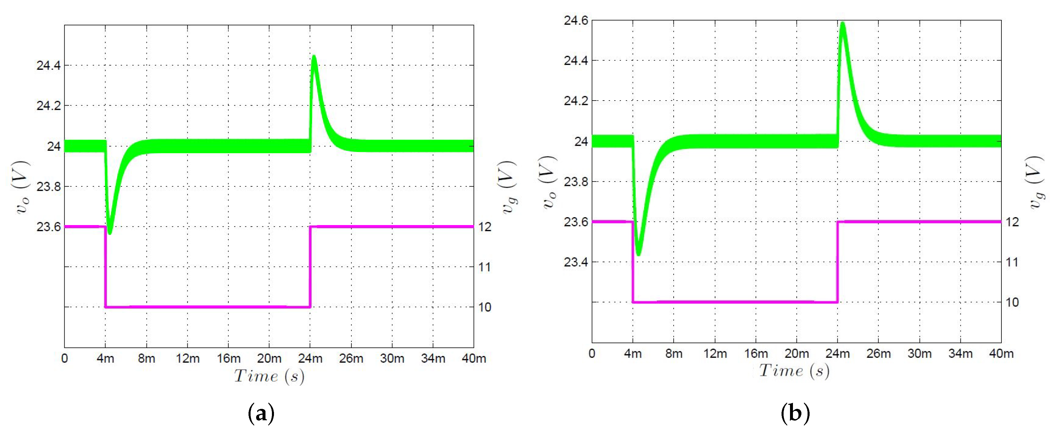 Applsci 11 02286 g009