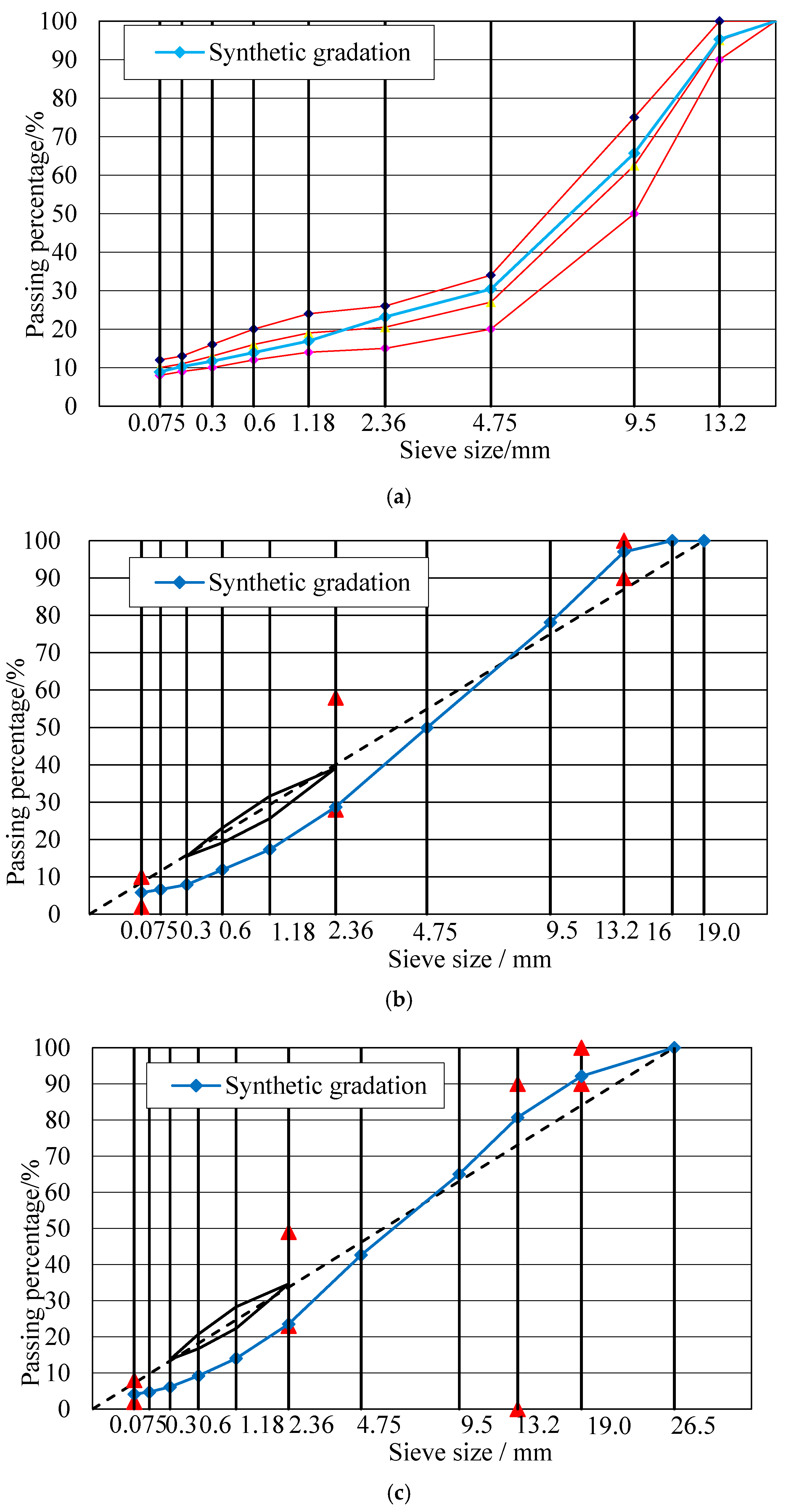 Applsci 11 02289 g003a Applsci 11 02289 g003a