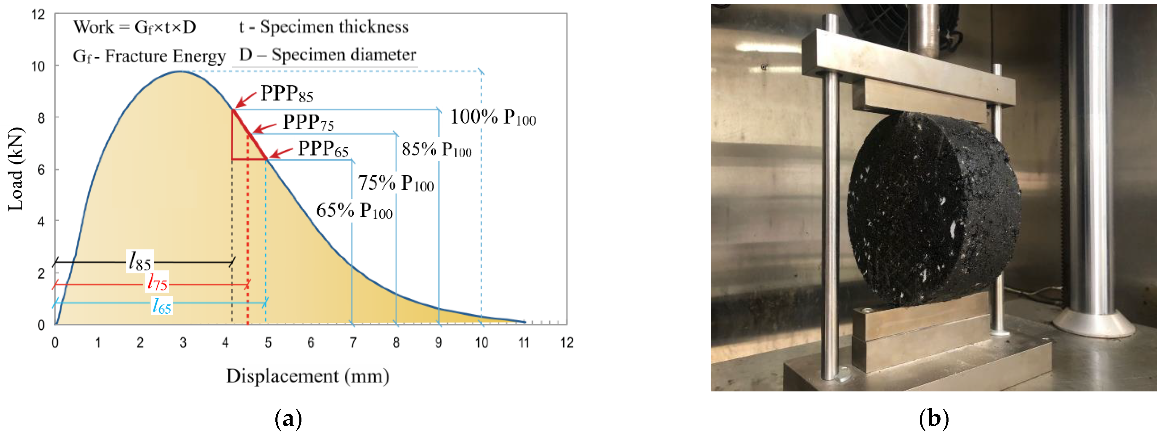Applsci 11 02289 g004 Applsci 11 02289 g004