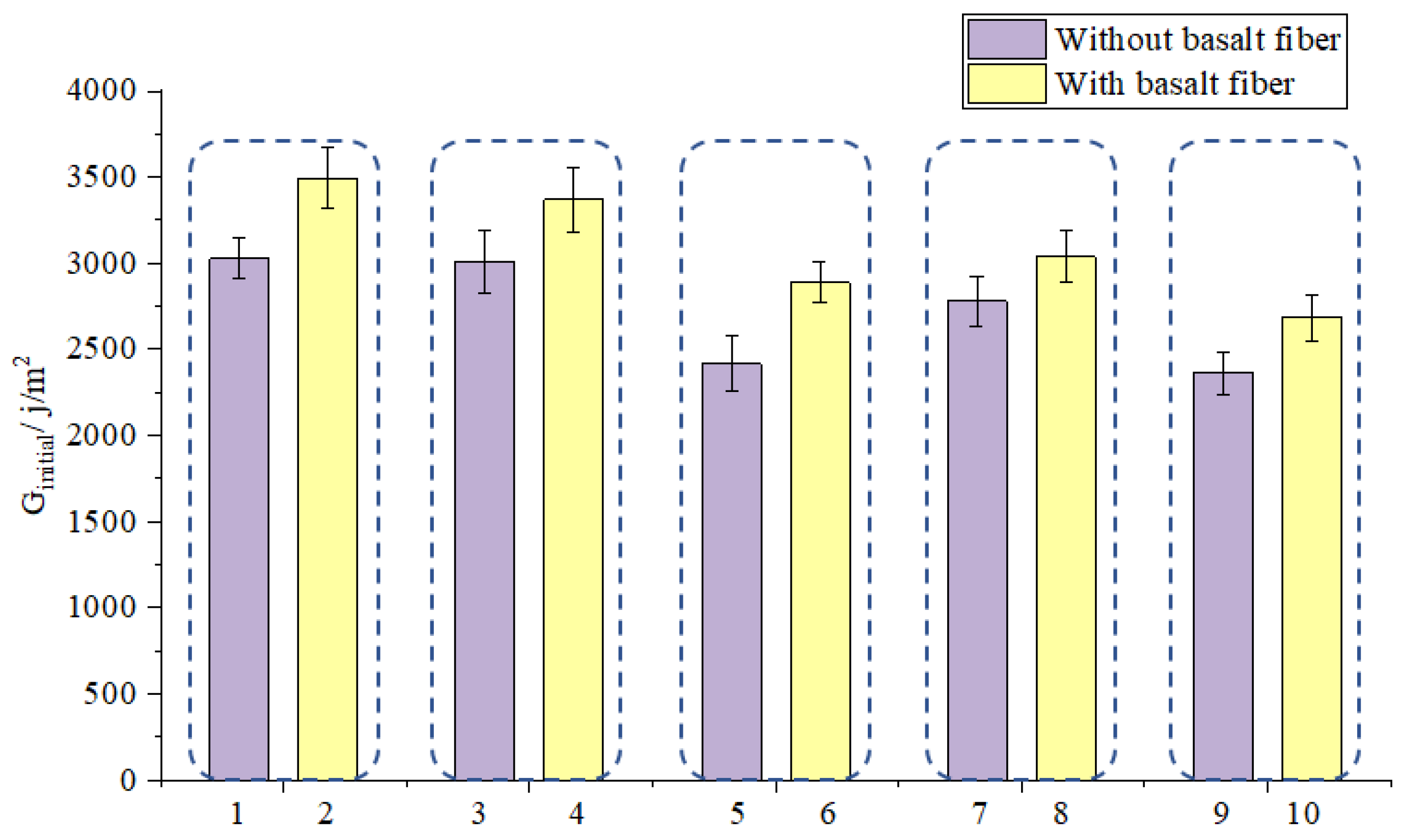Applsci 11 02289 g006 Applsci 11 02289 g006