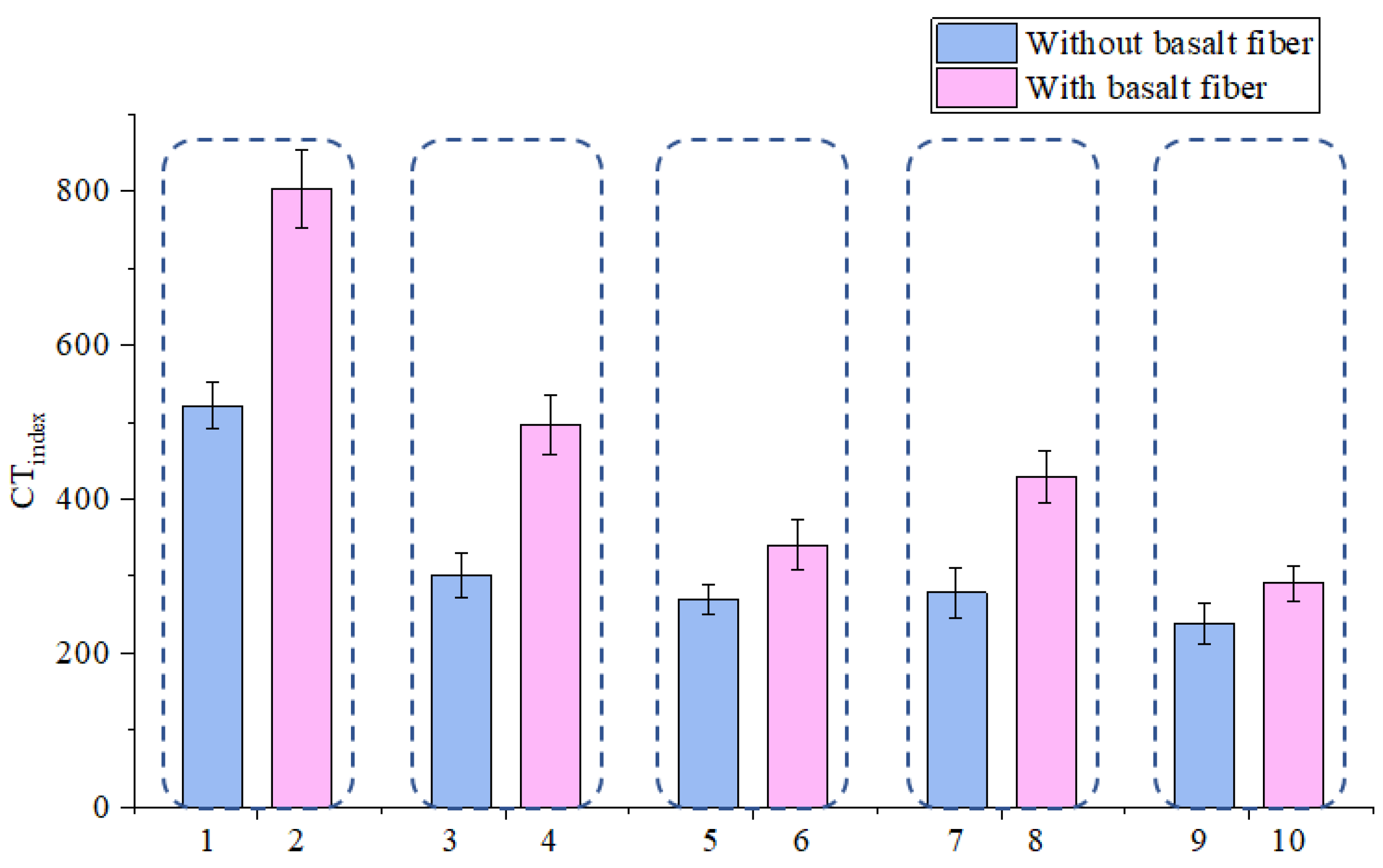 Applsci 11 02289 g007 Applsci 11 02289 g007