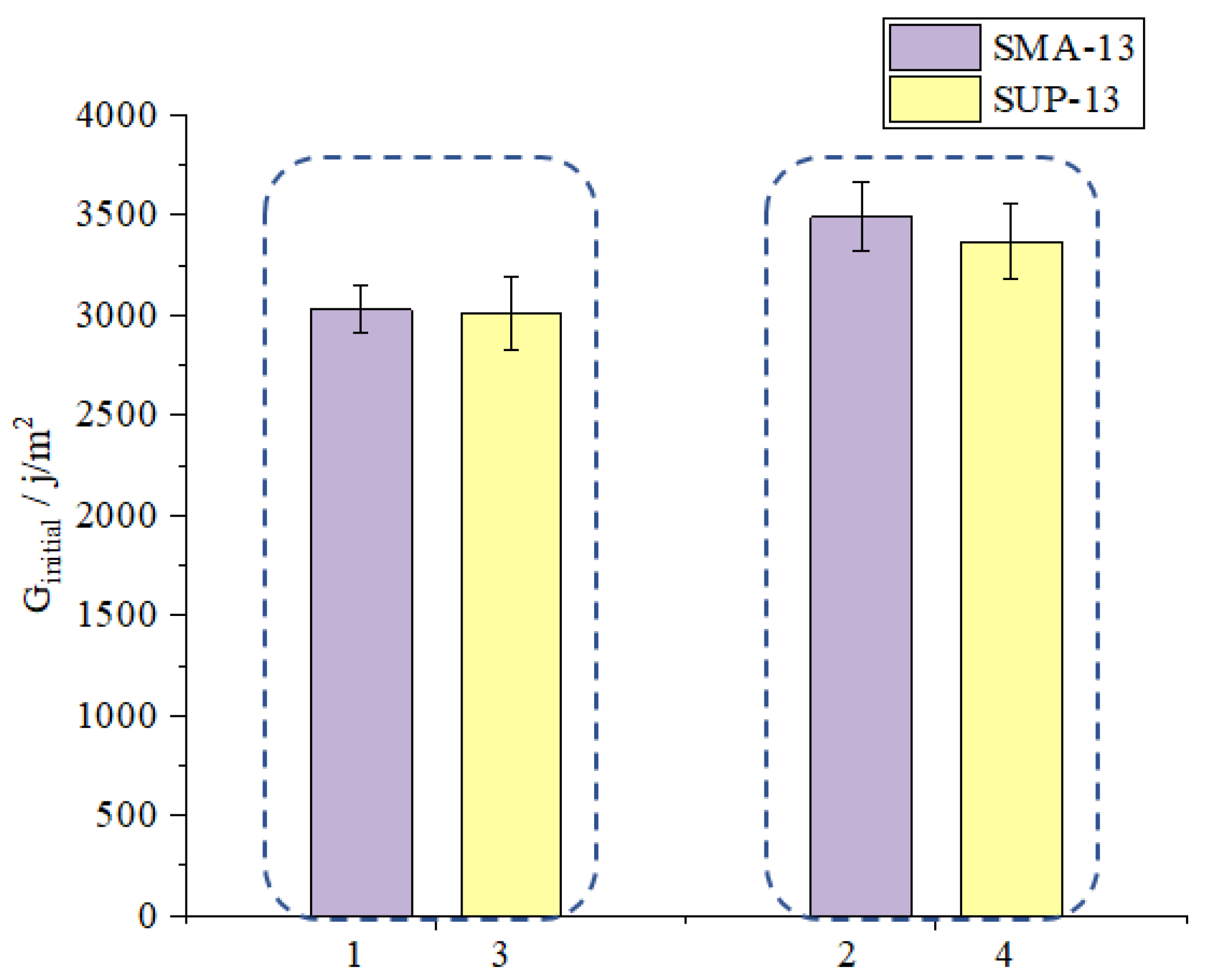 Applsci 11 02289 g009 Applsci 11 02289 g009