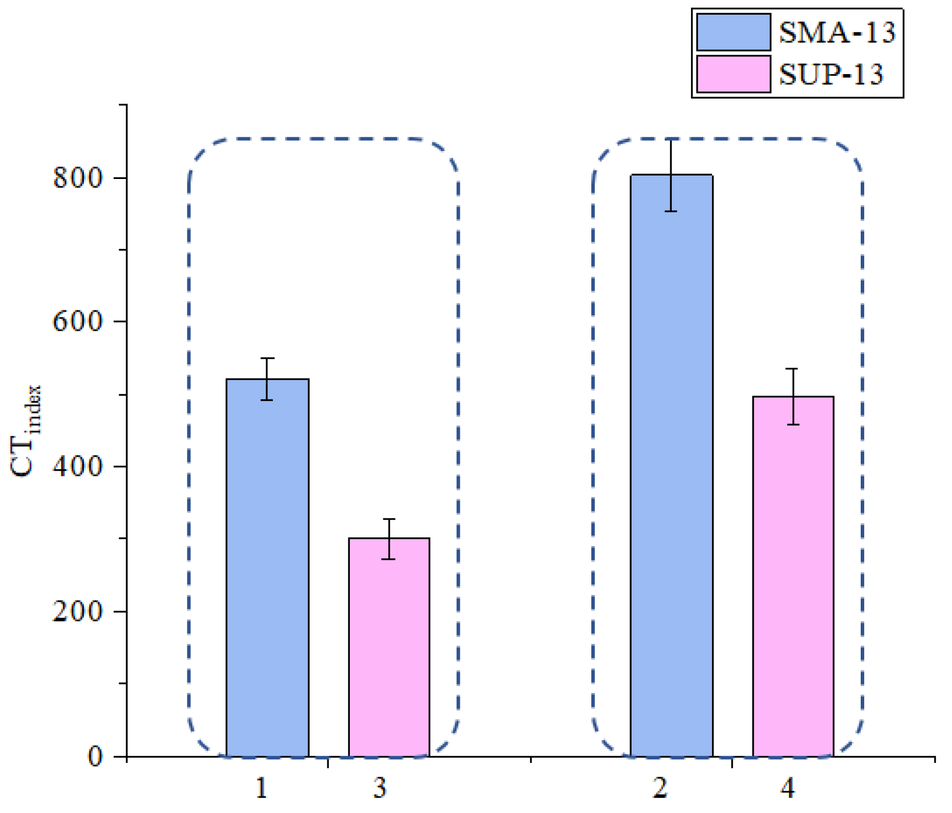 Applsci 11 02289 g010 Applsci 11 02289 g010