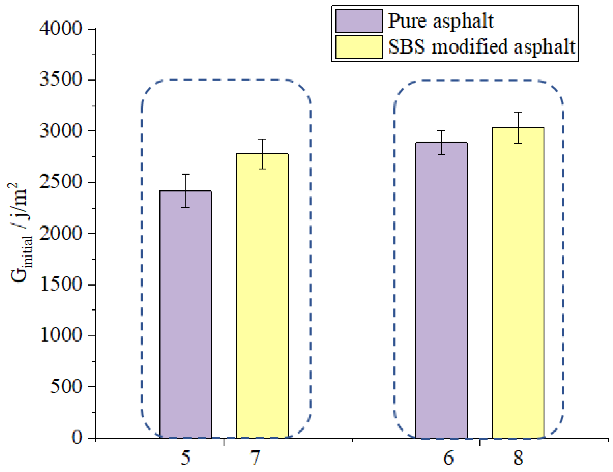 Applsci 11 02289 g013 Applsci 11 02289 g013