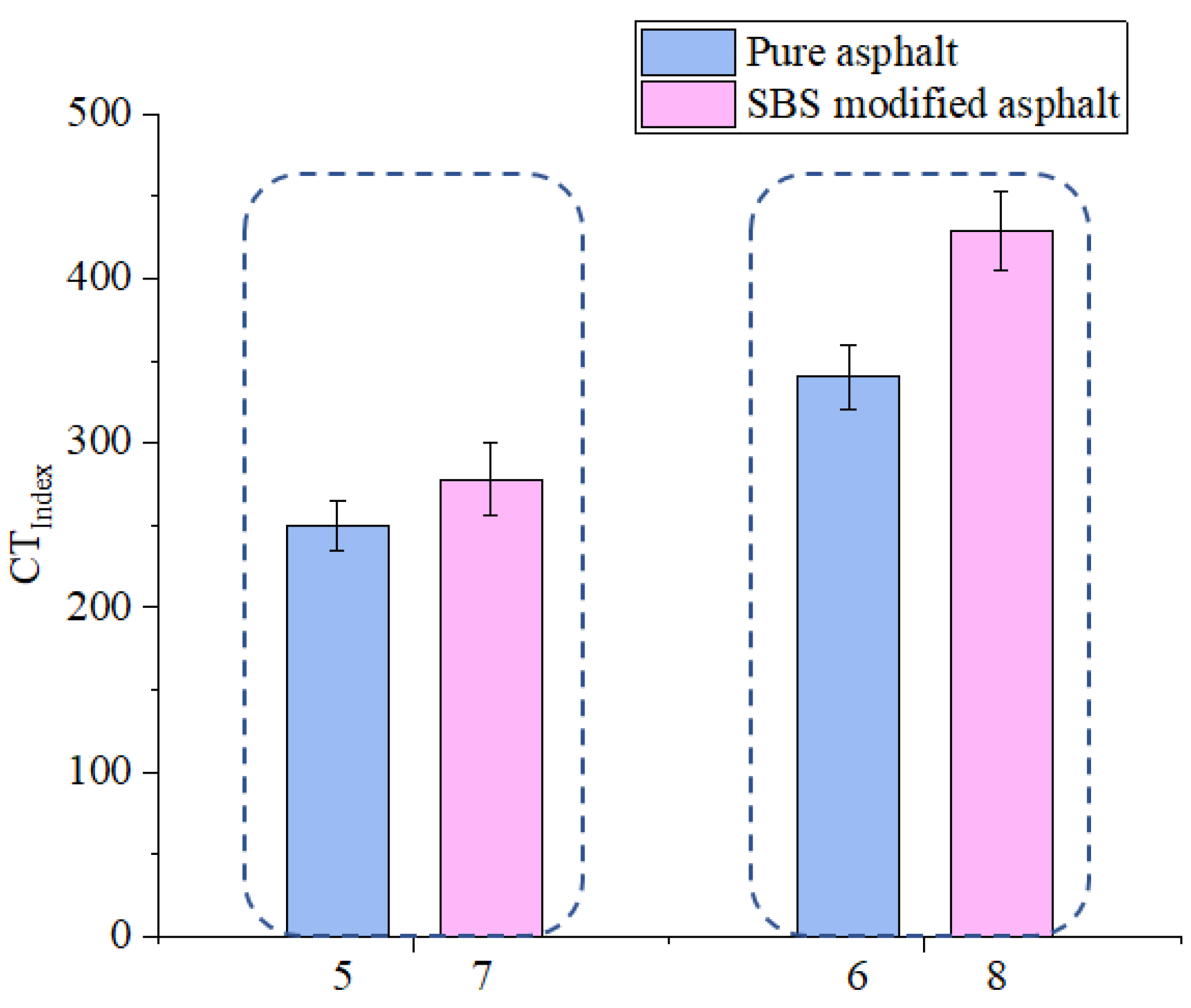 Applsci 11 02289 g014 Applsci 11 02289 g014