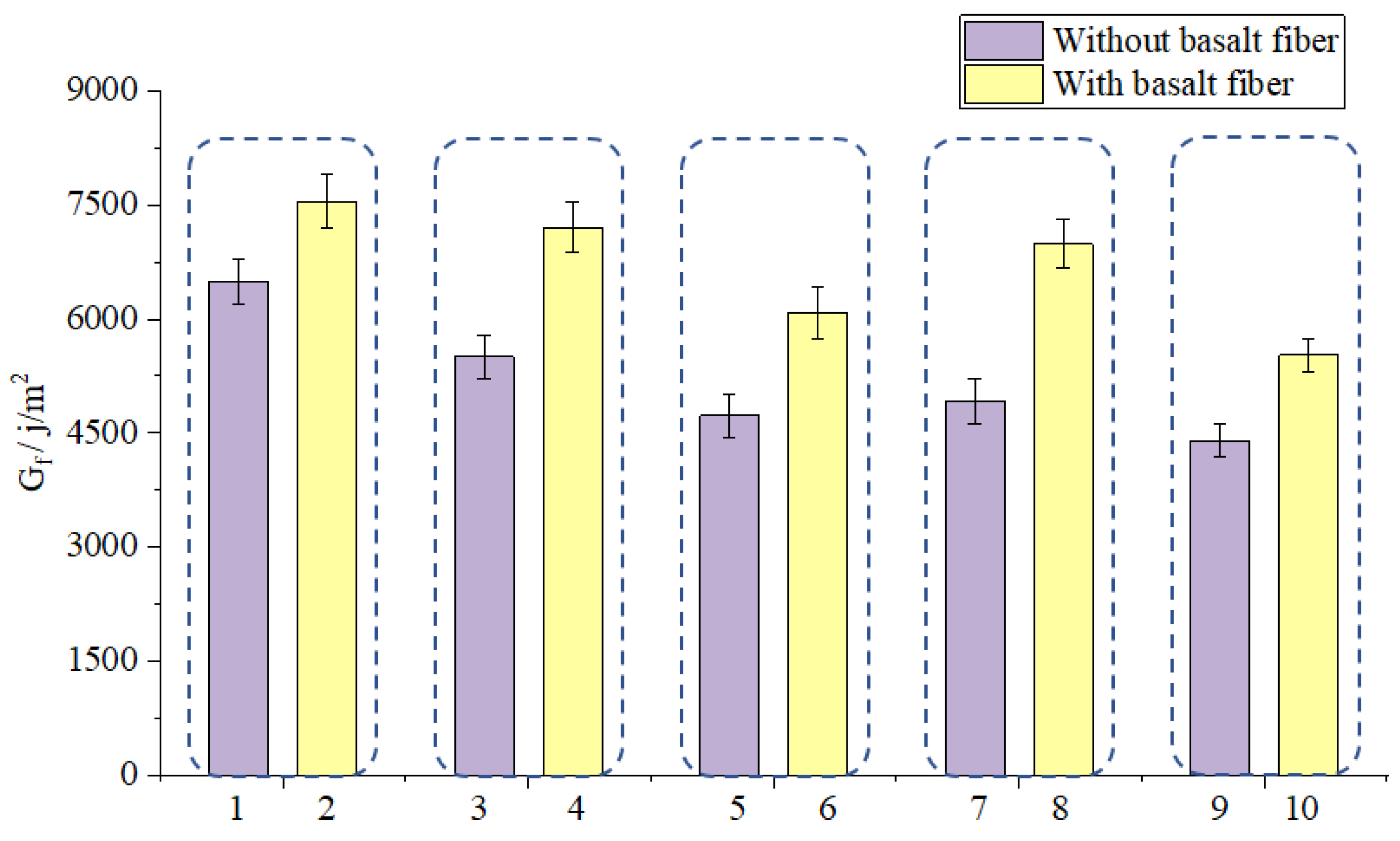 Applsci 11 02289 g015 Applsci 11 02289 g015