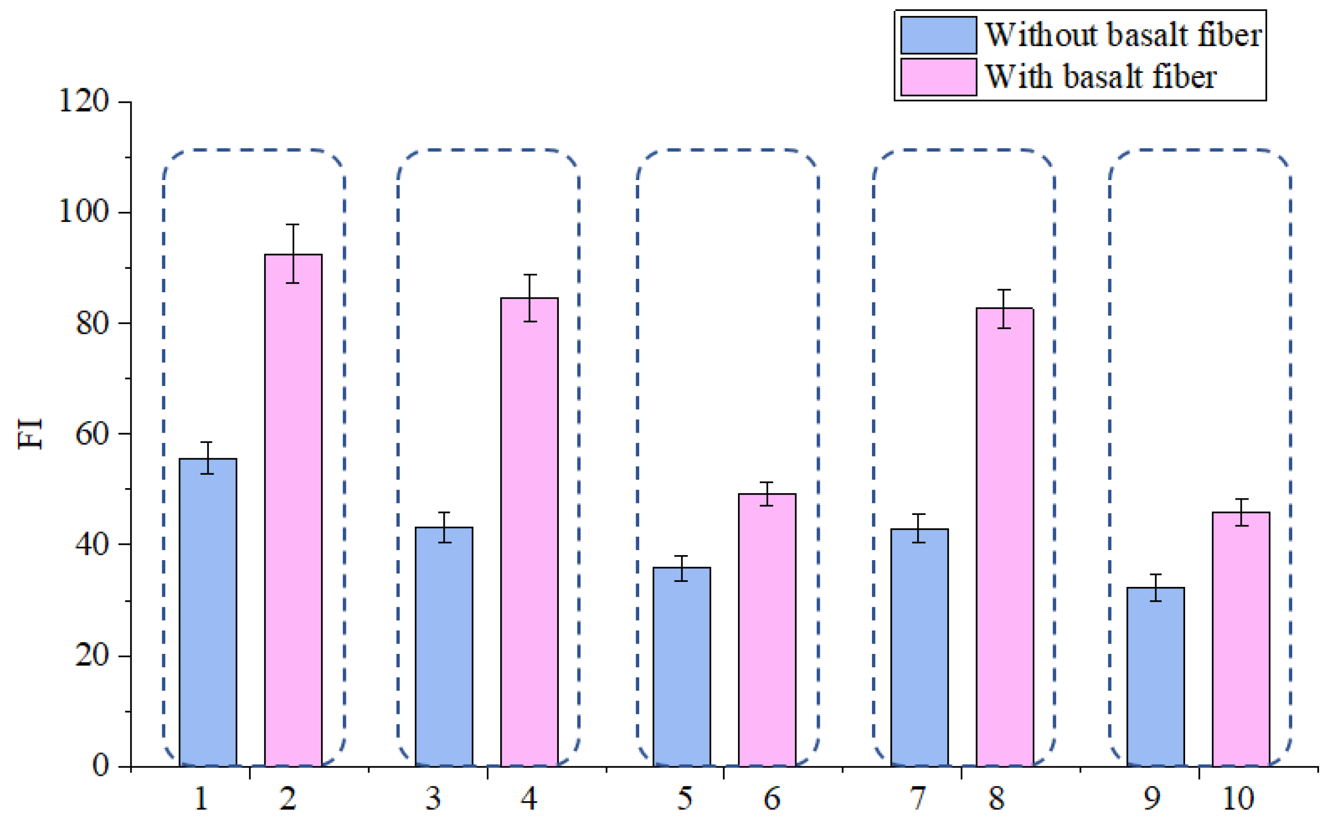 Applsci 11 02289 g016 Applsci 11 02289 g016