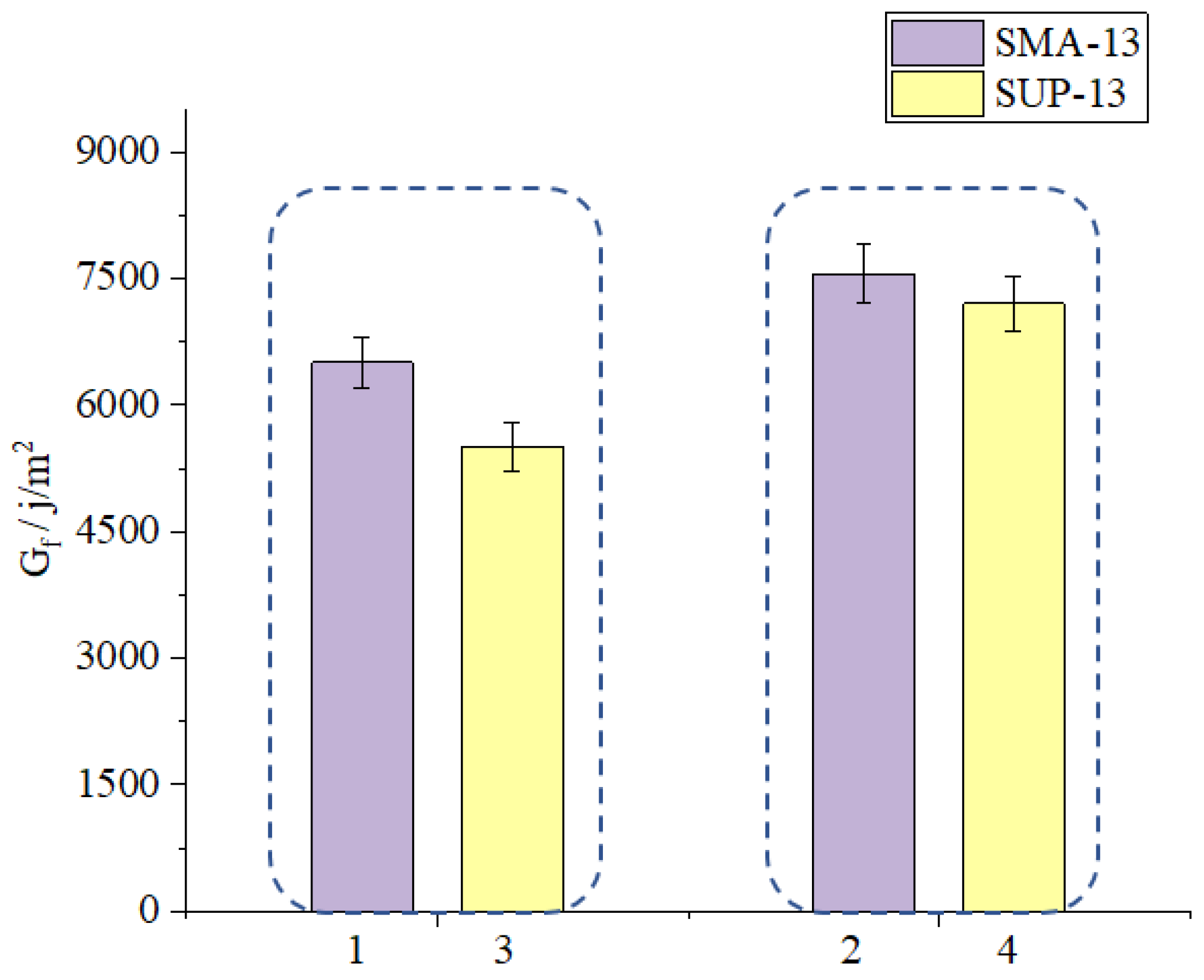 Applsci 11 02289 g017 Applsci 11 02289 g017