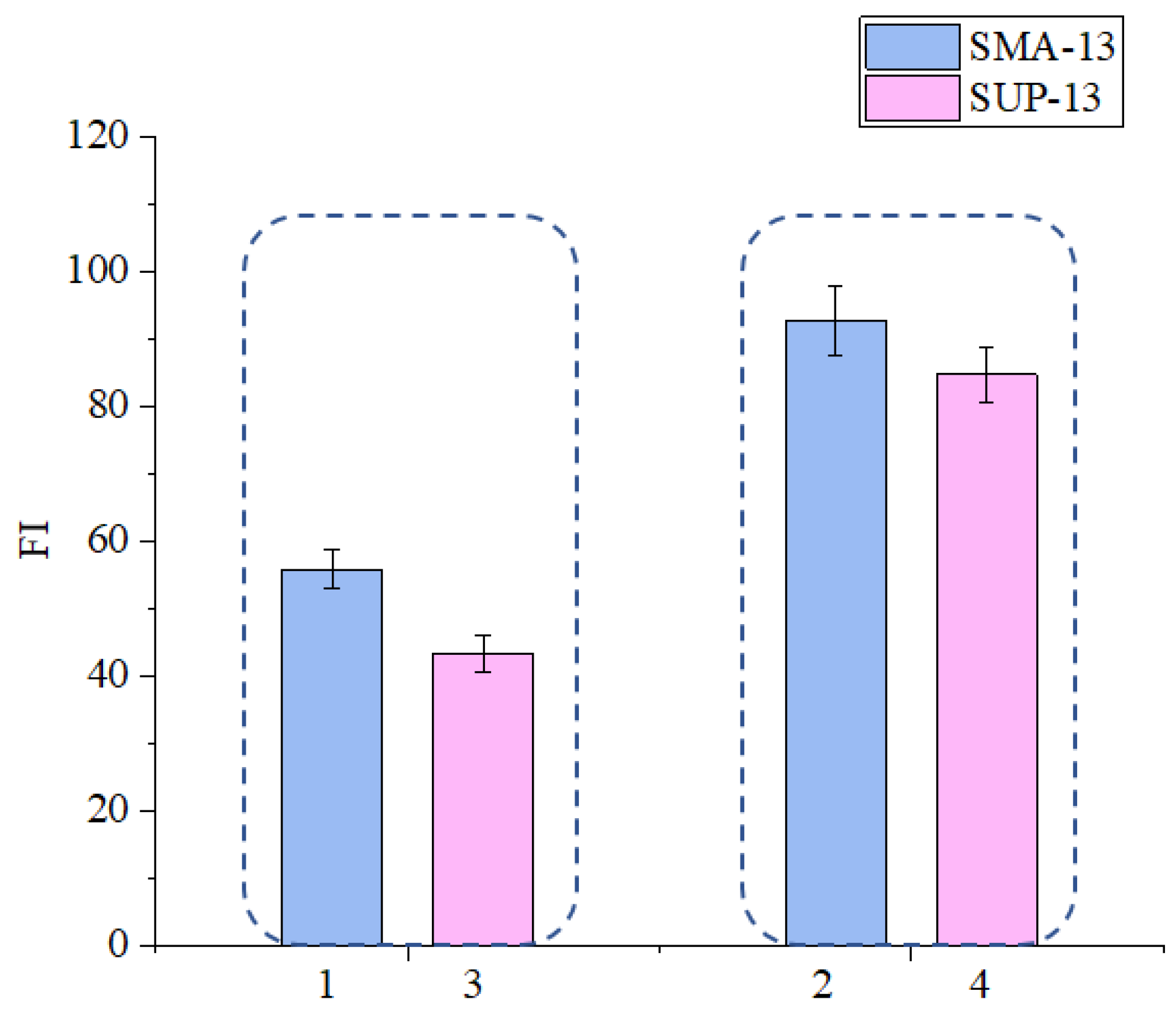 Applsci 11 02289 g018 Applsci 11 02289 g018