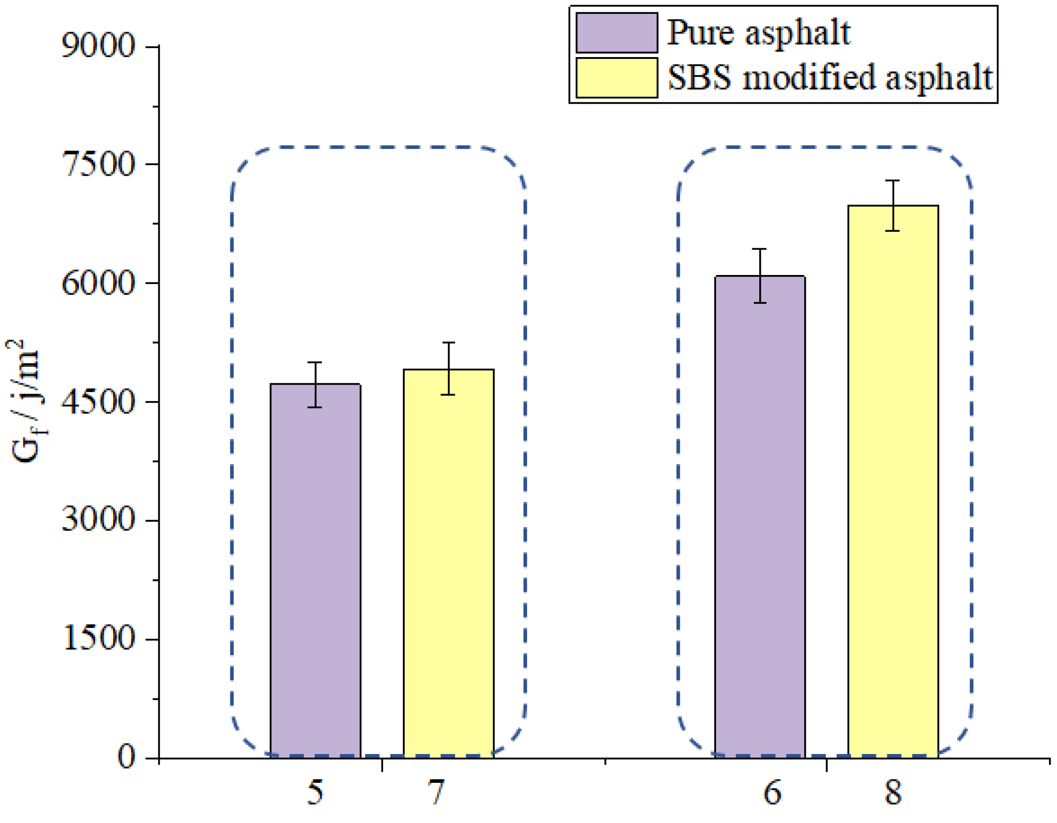 Applsci 11 02289 g021 Applsci 11 02289 g021