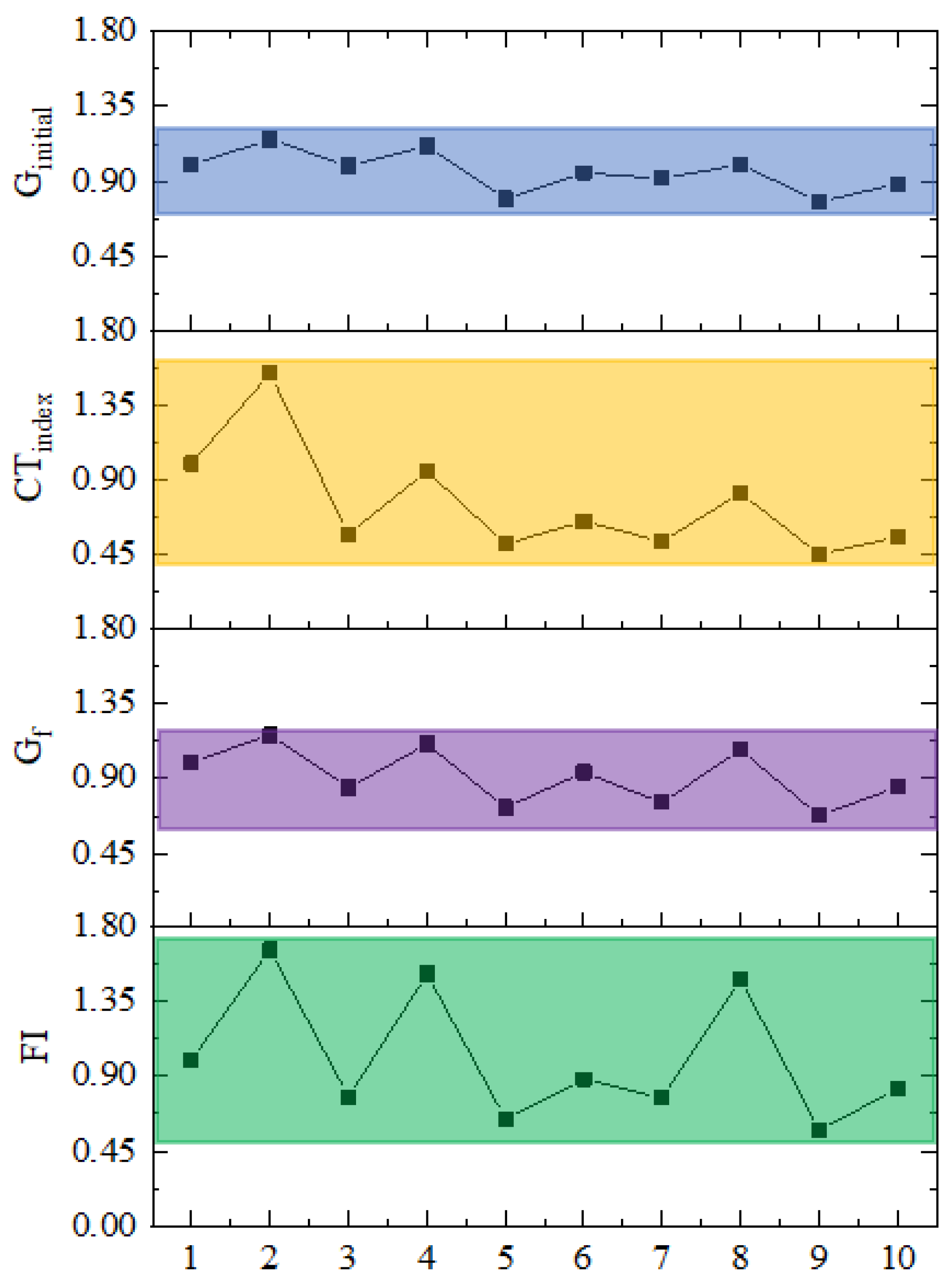 Applsci 11 02289 g023 Applsci 11 02289 g023