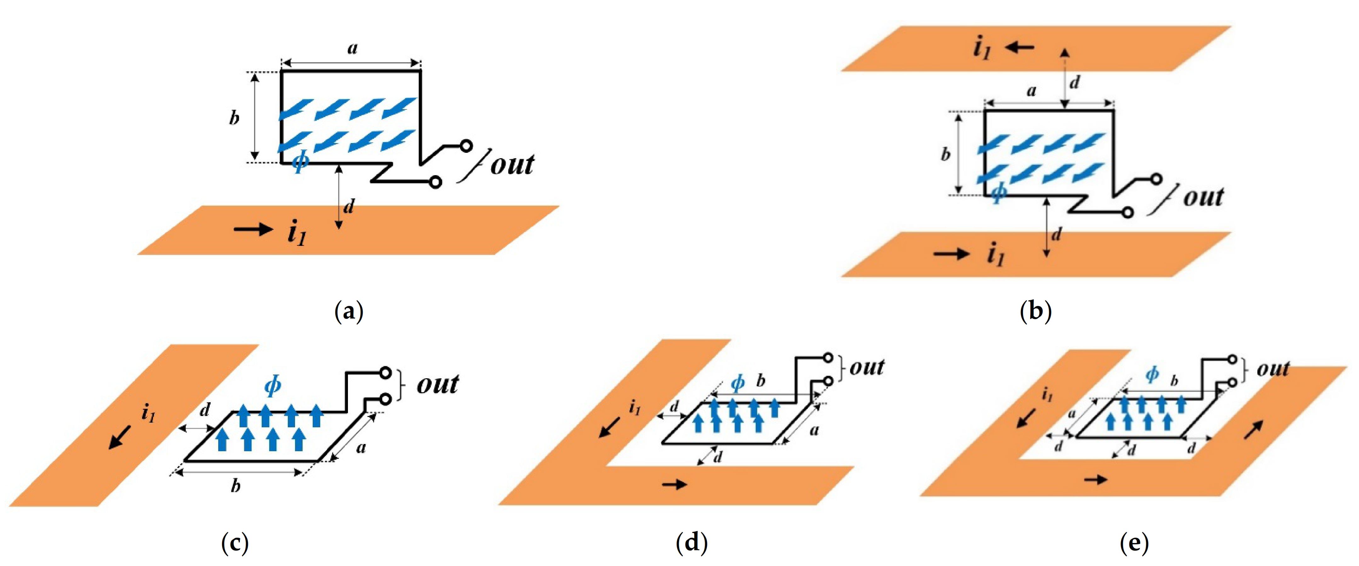 Applsci 11 02290 g003