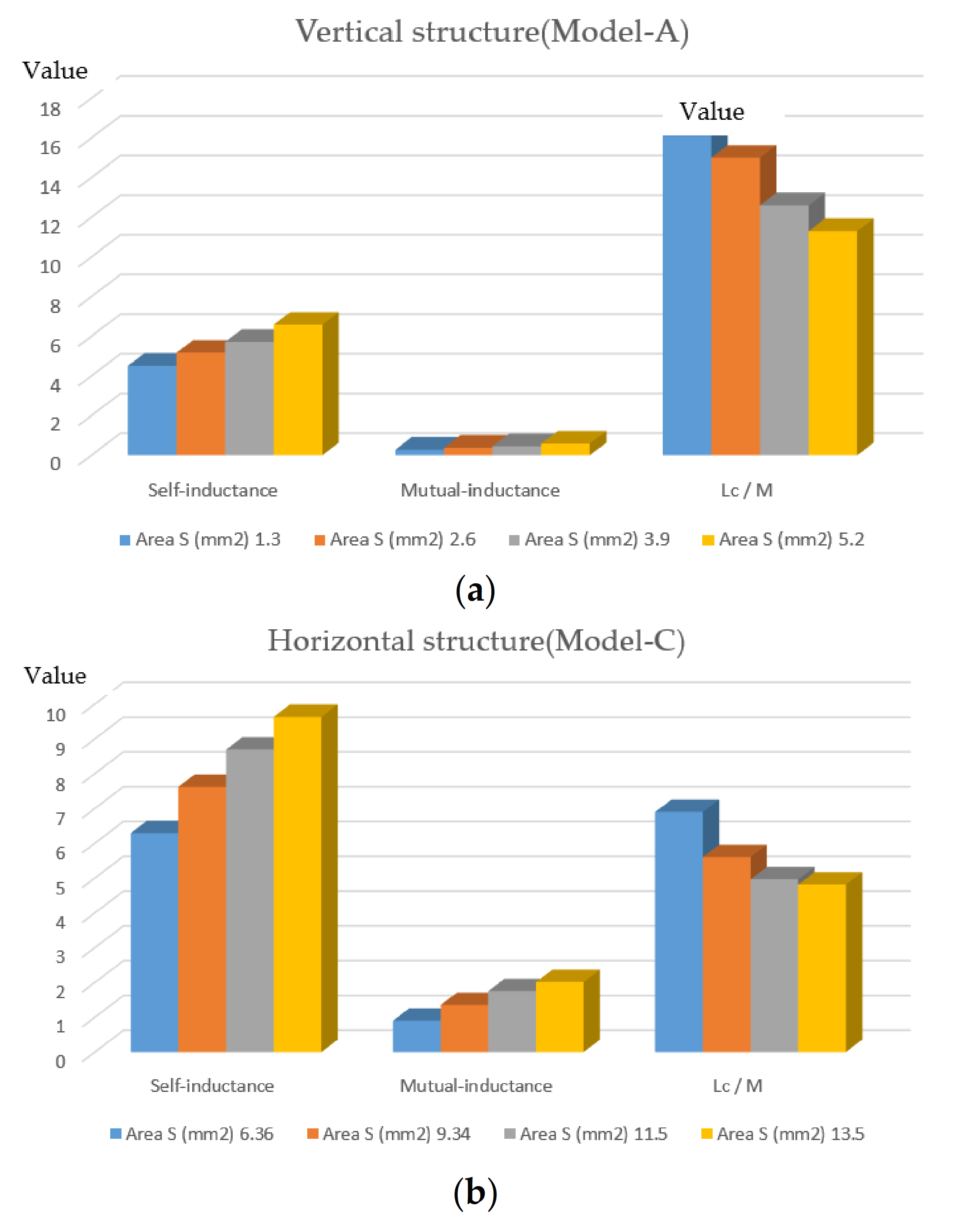 Applsci 11 02290 g006