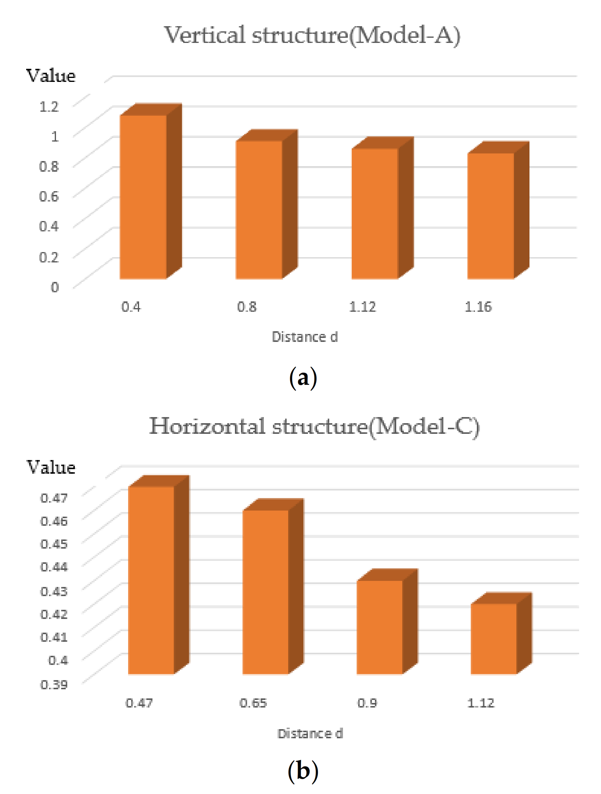 Applsci 11 02290 g009