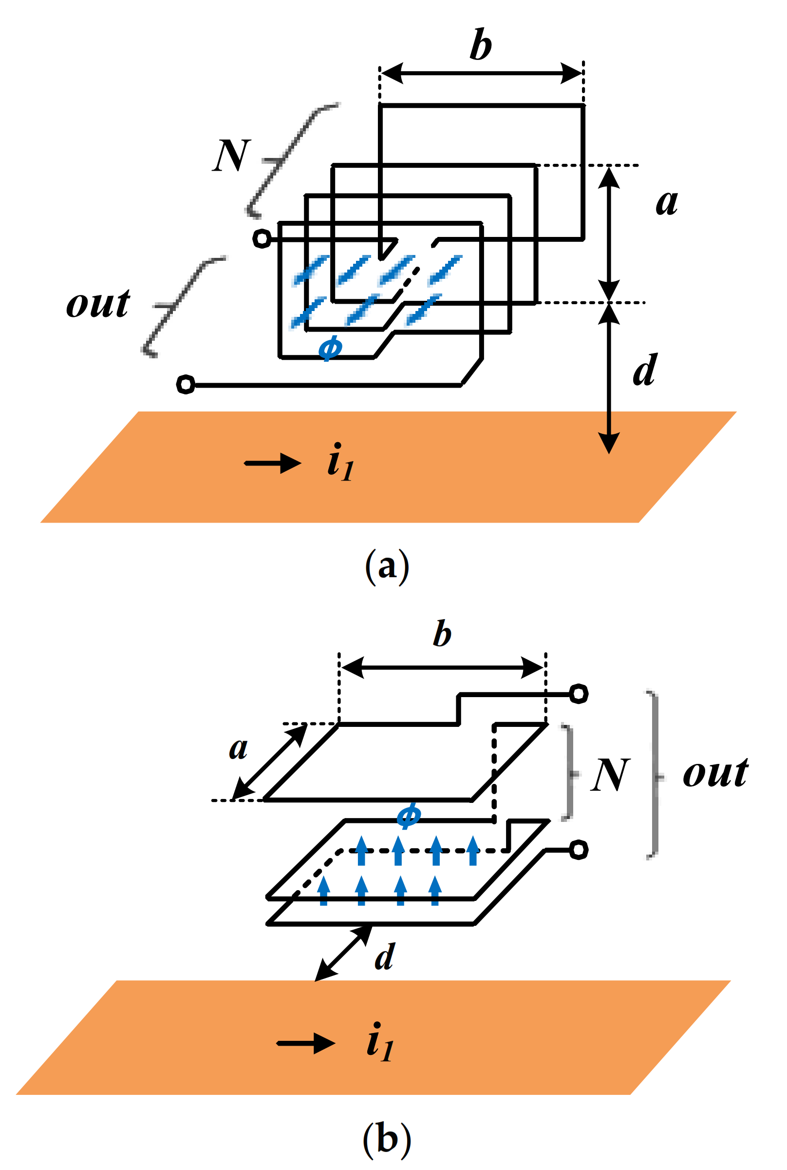 Applsci 11 02290 g010
