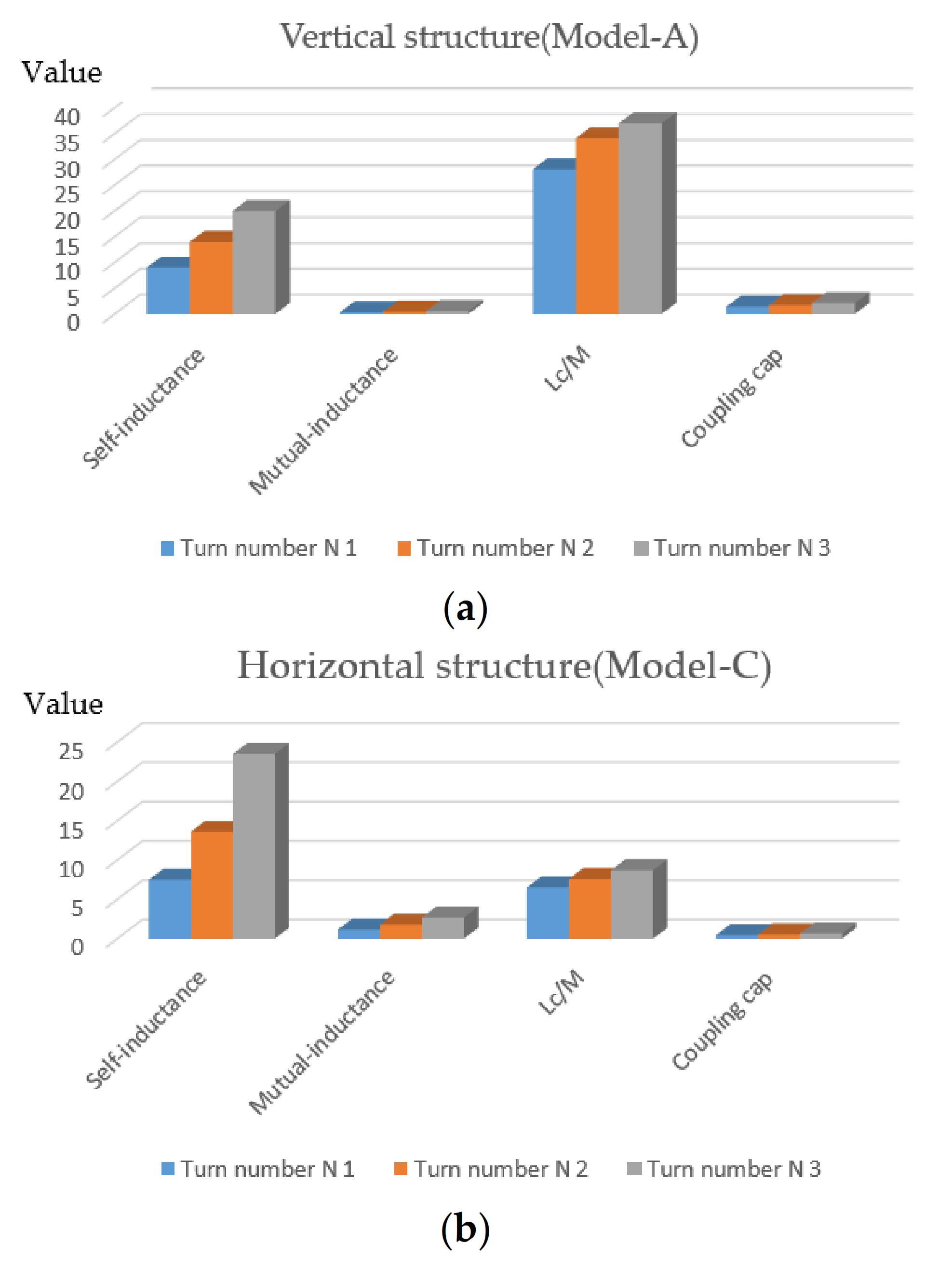 Applsci 11 02290 g011