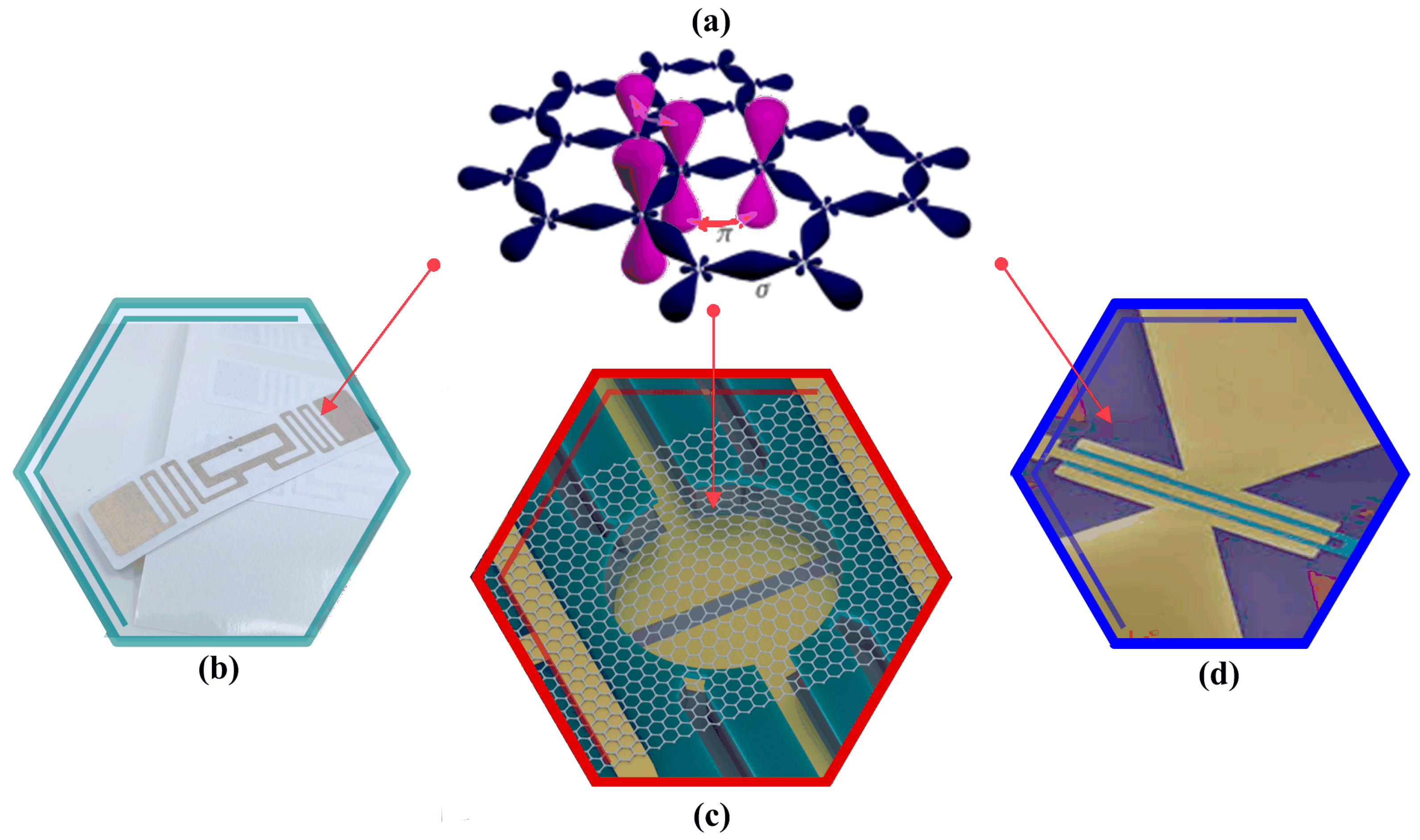 Applsci 11 02291 g001