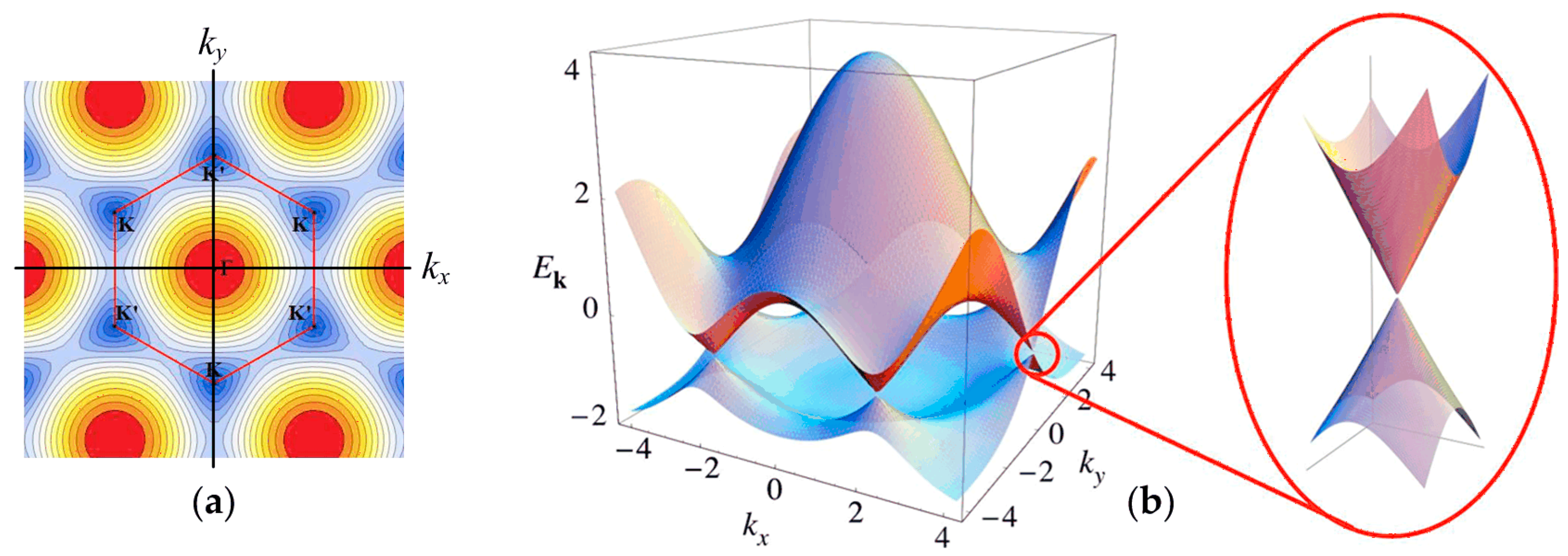 Applsci 11 02291 g003