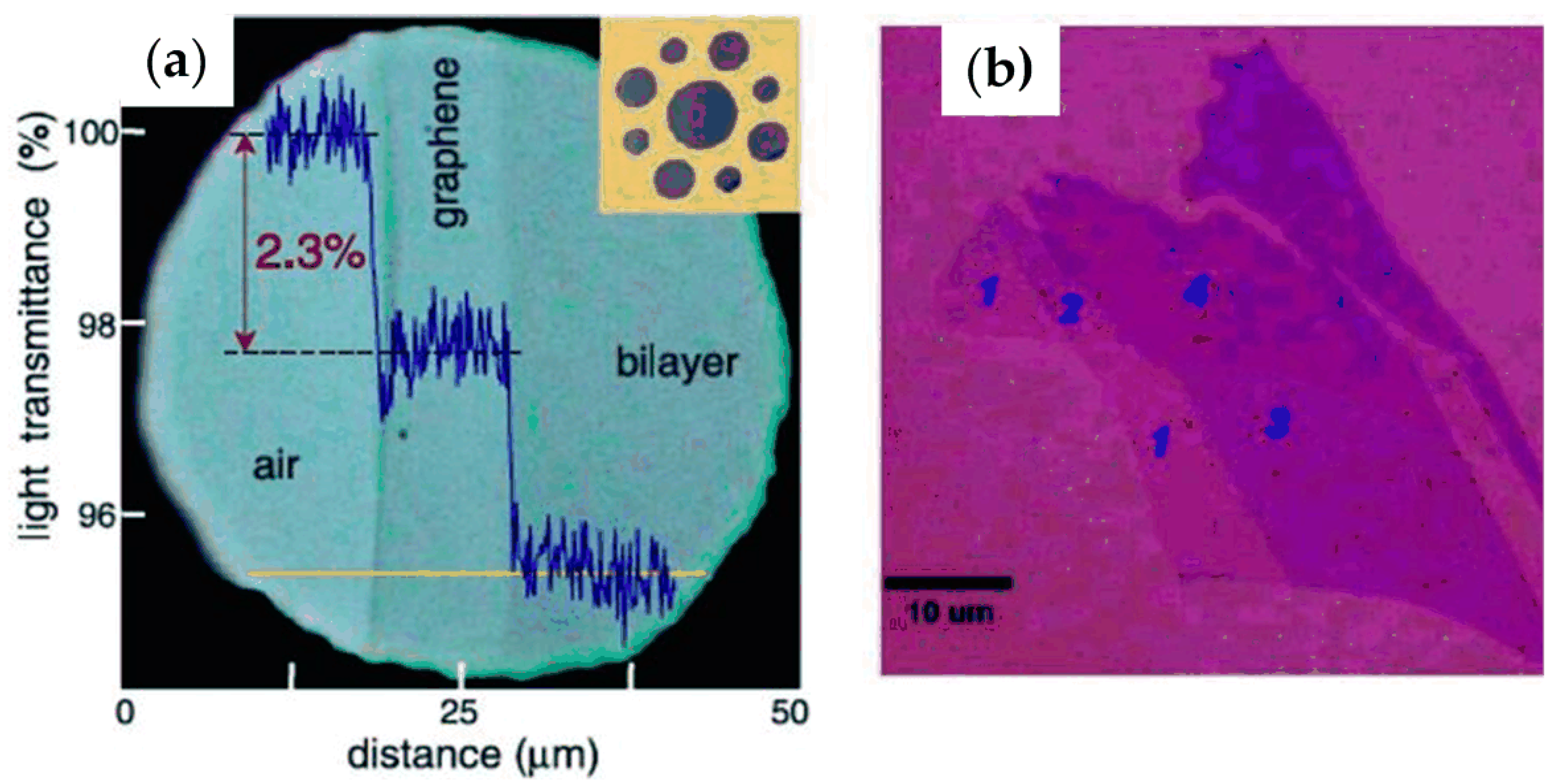 Applsci 11 02291 g004