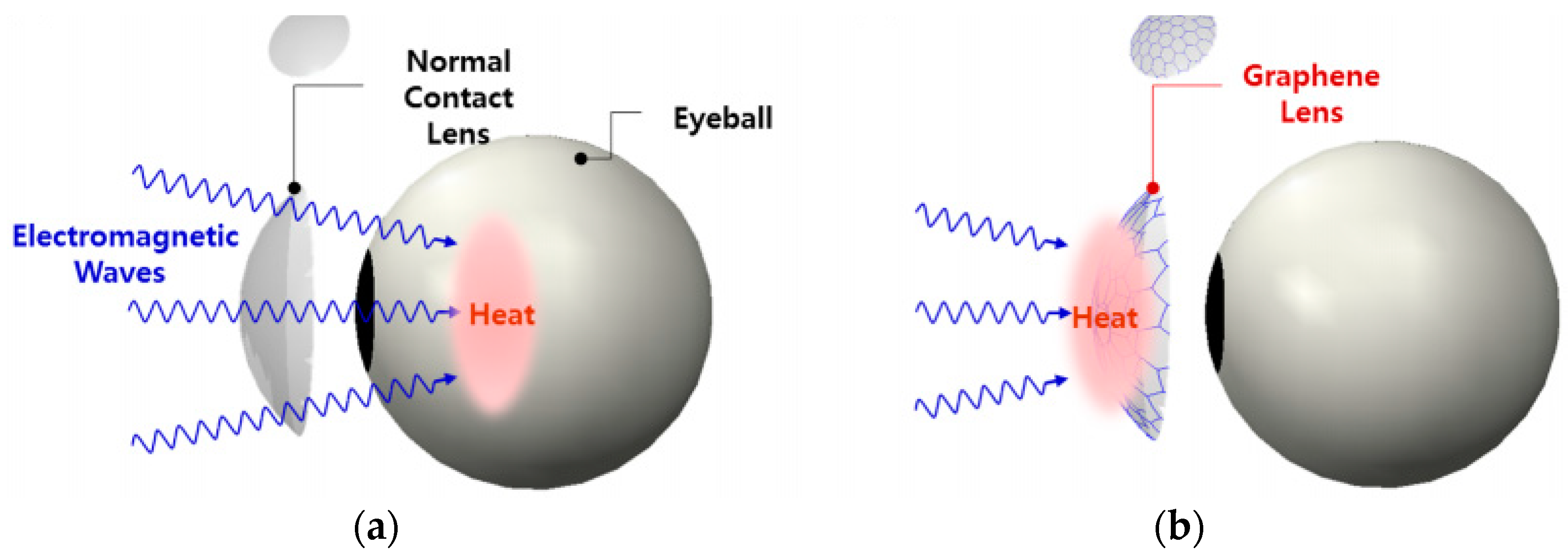 Applsci 11 02291 g007