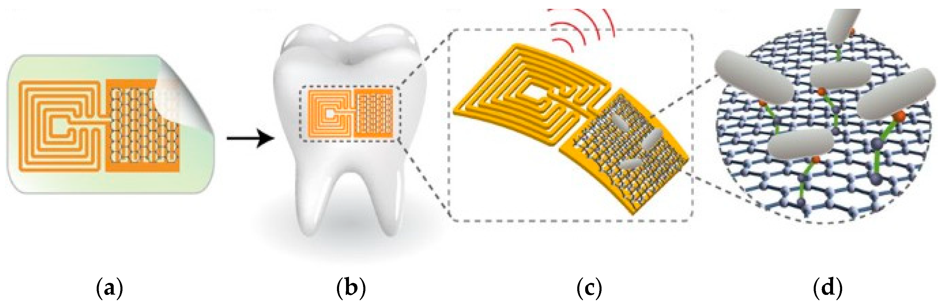 Applsci 11 02291 g009