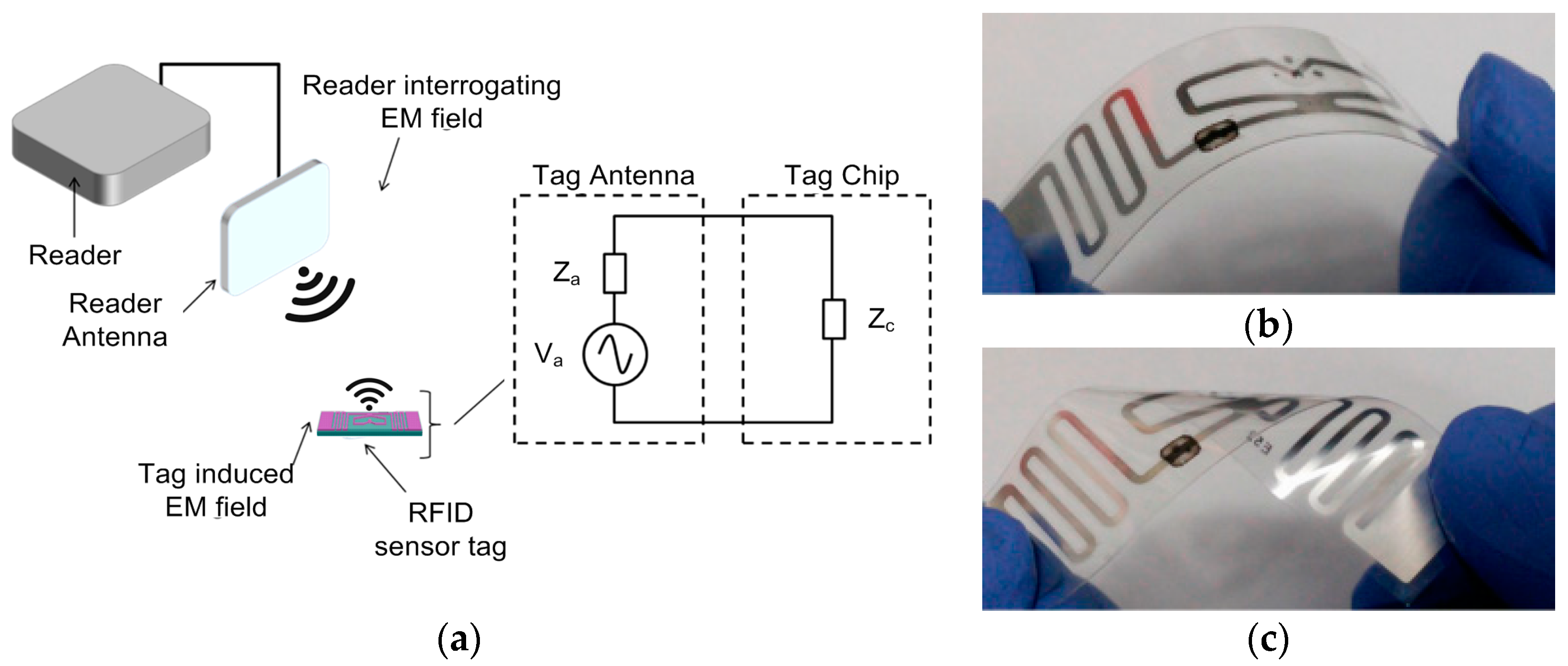 Applsci 11 02291 g011