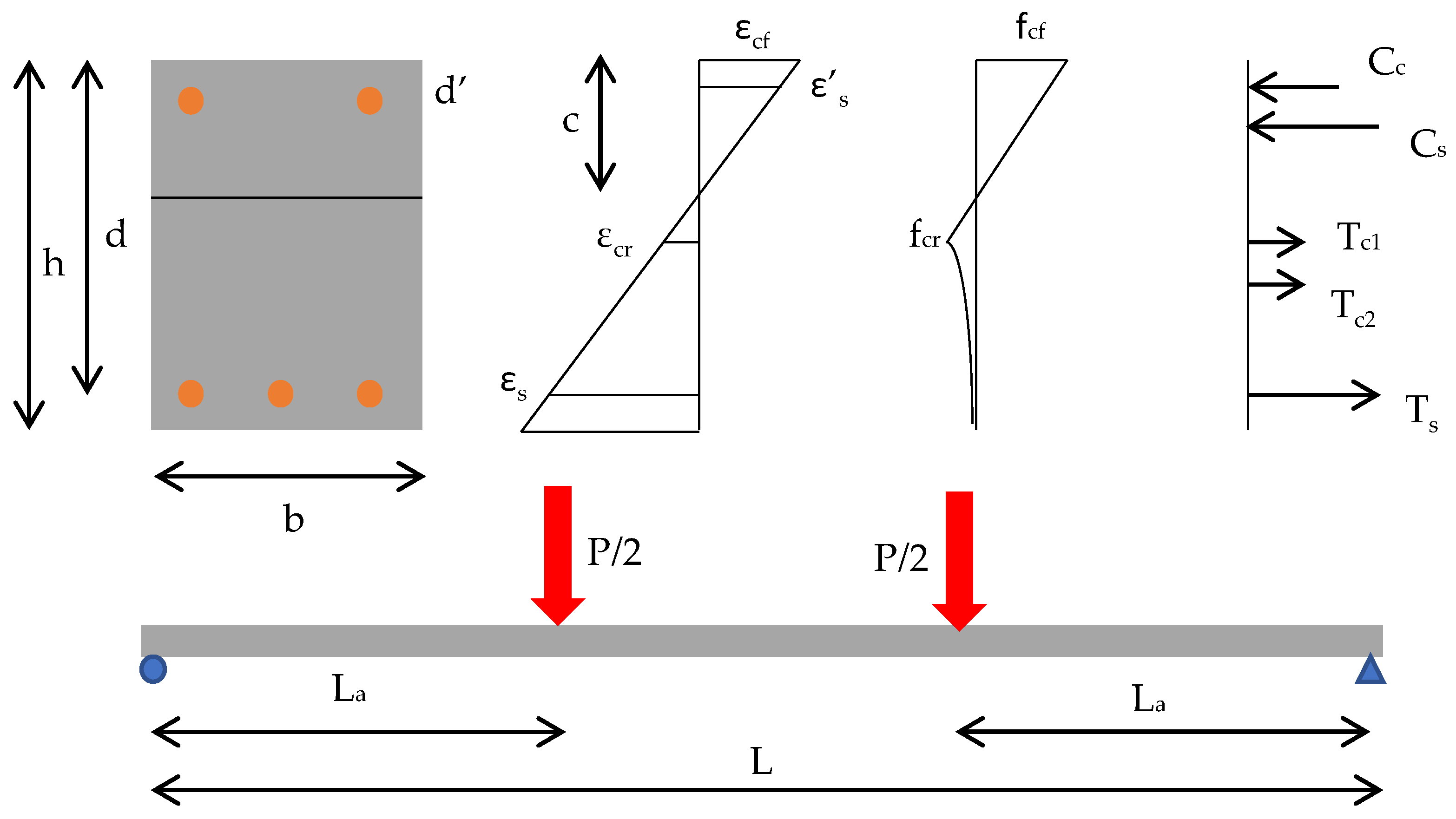 Applsci 11 02292 g005