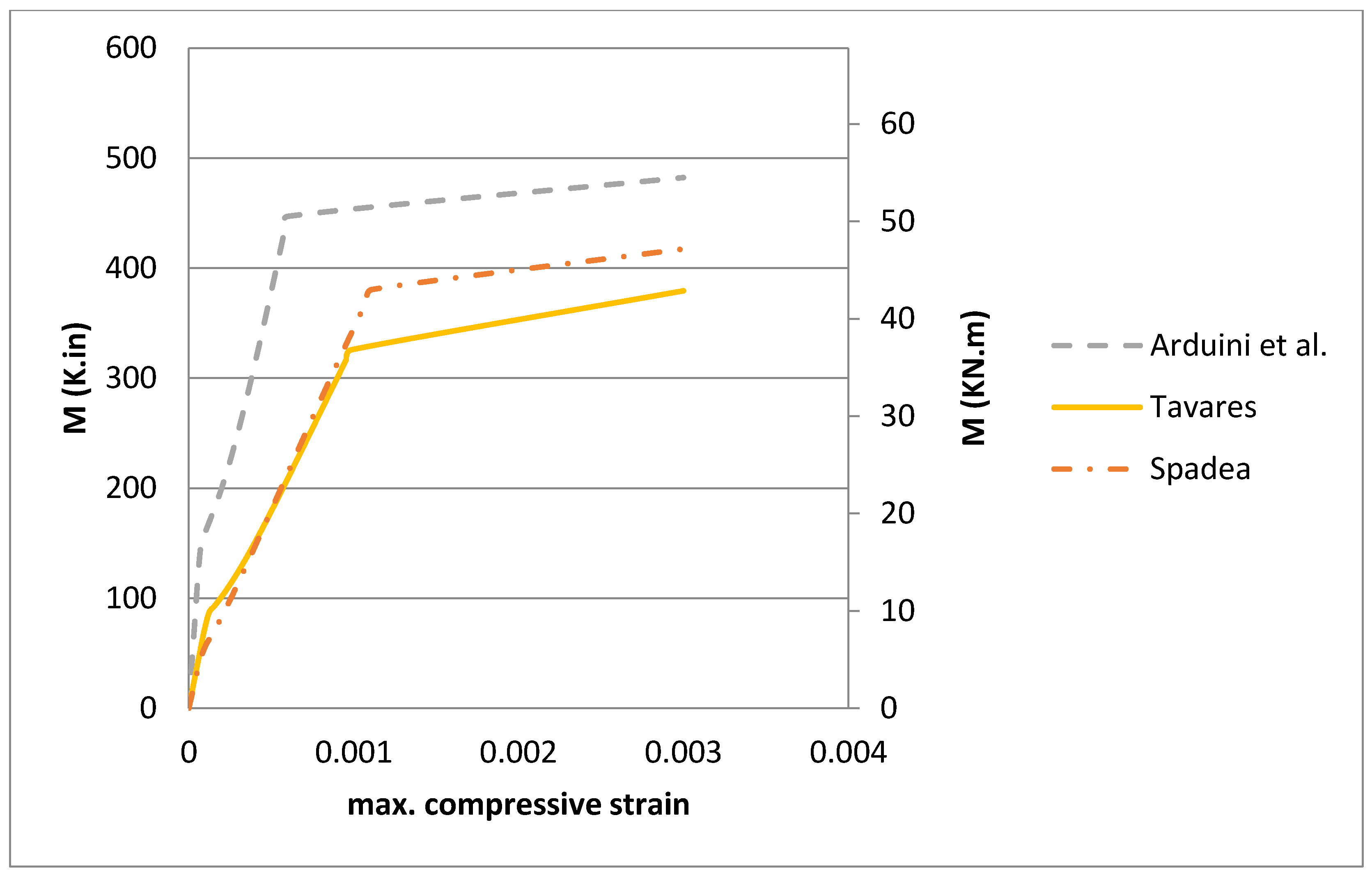Applsci 11 02292 g010