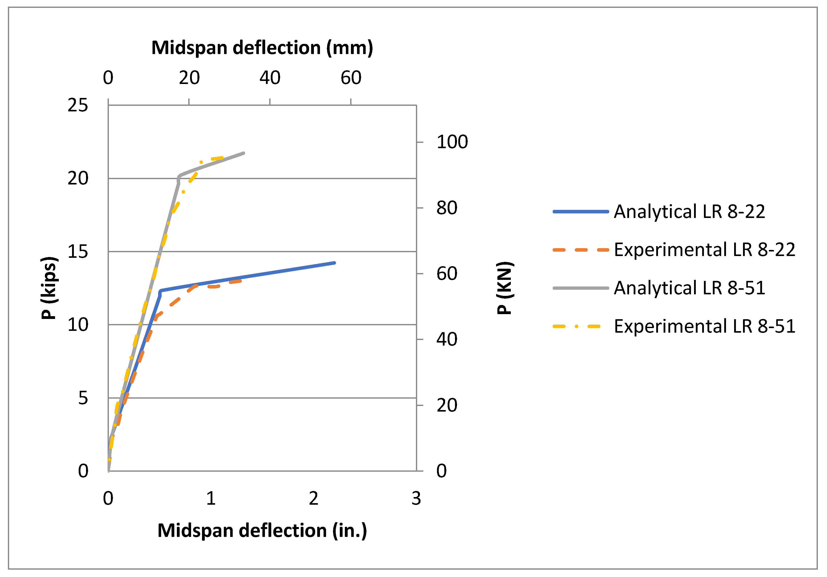 Applsci 11 02292 g011