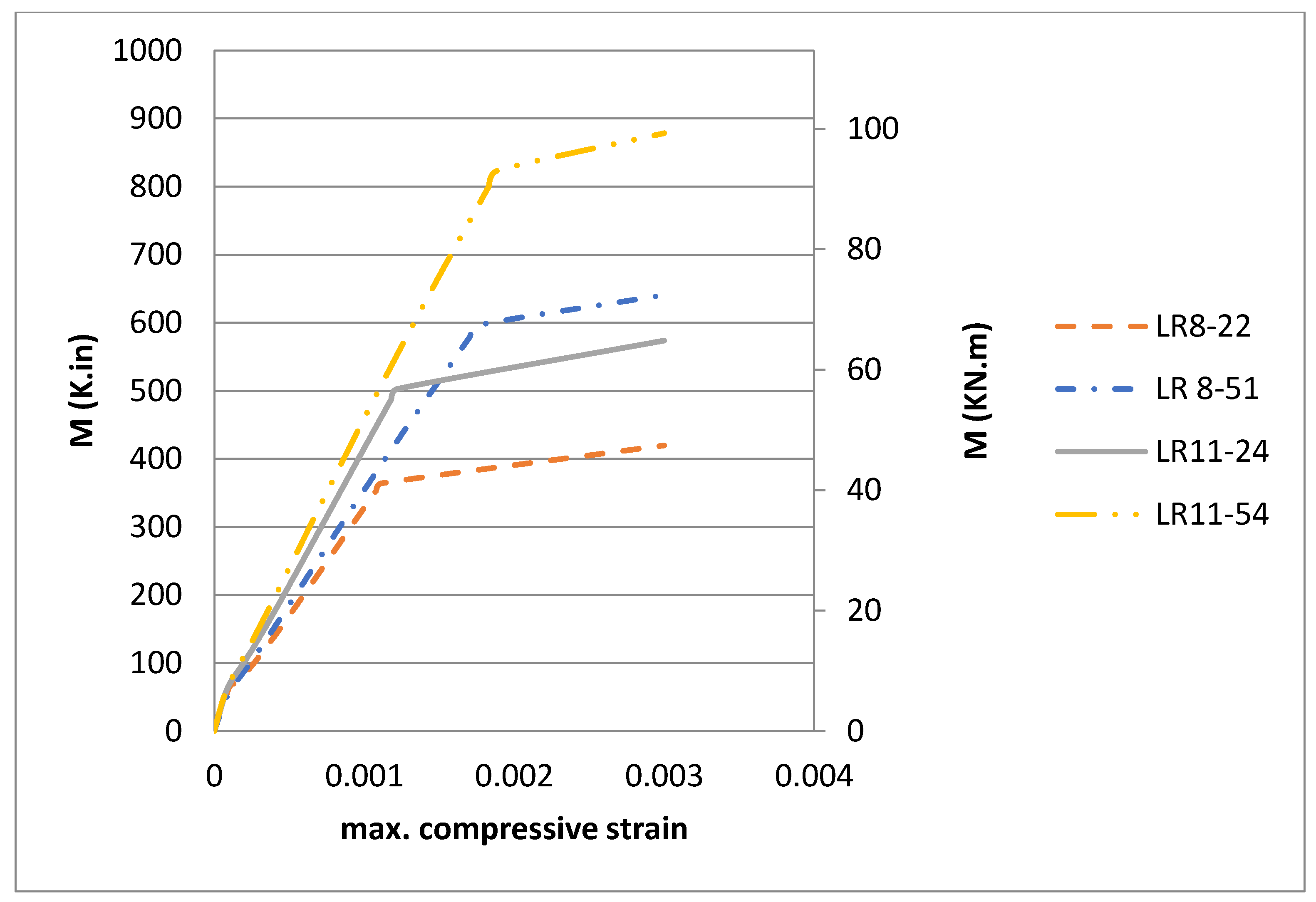 Applsci 11 02292 g014