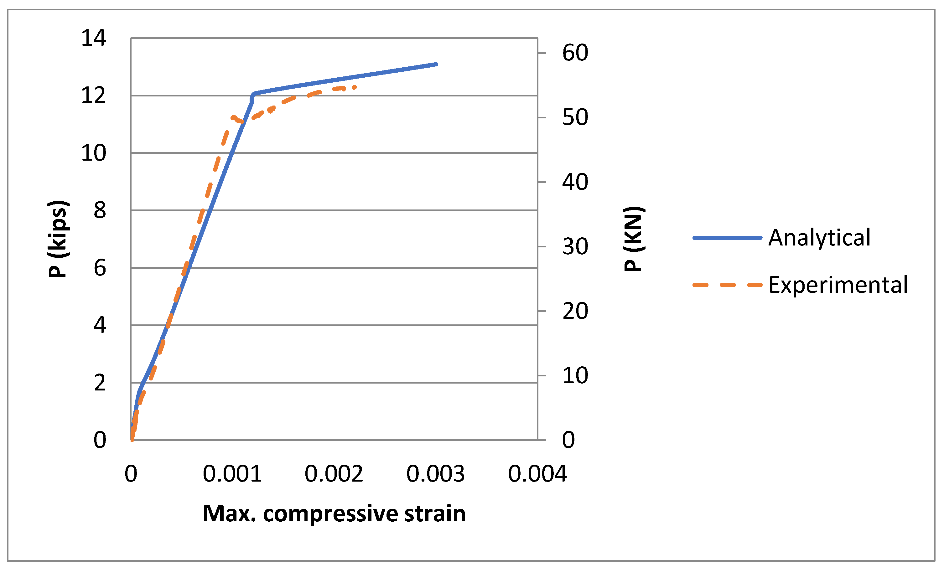 Applsci 11 02292 g019