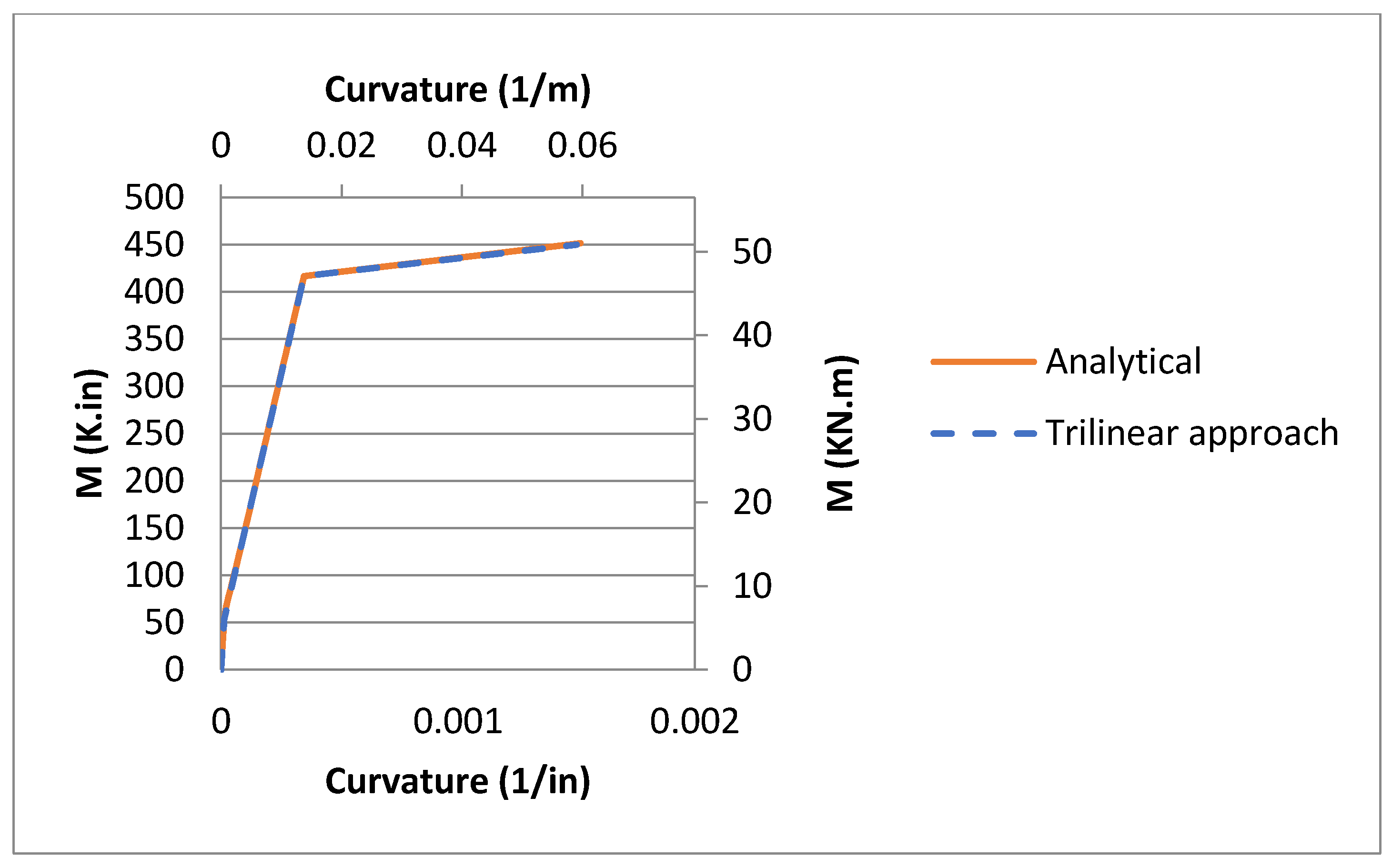 Applsci 11 02292 g021