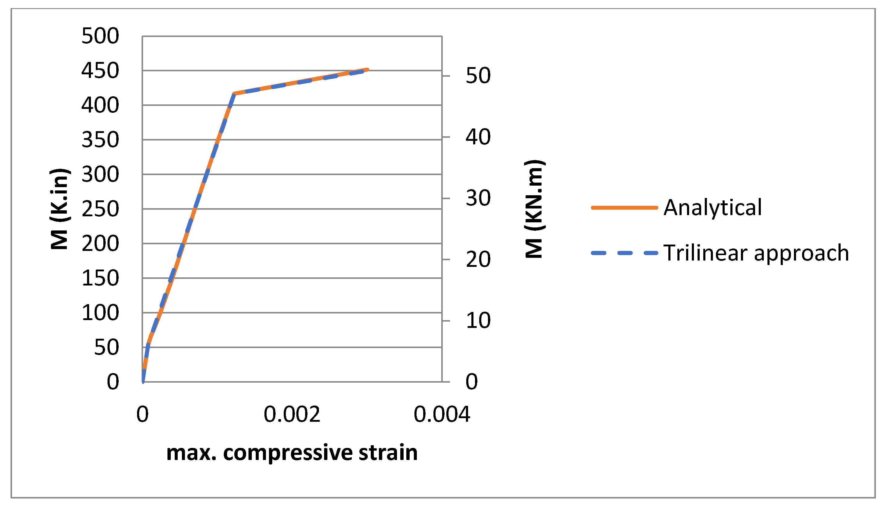 Applsci 11 02292 g022