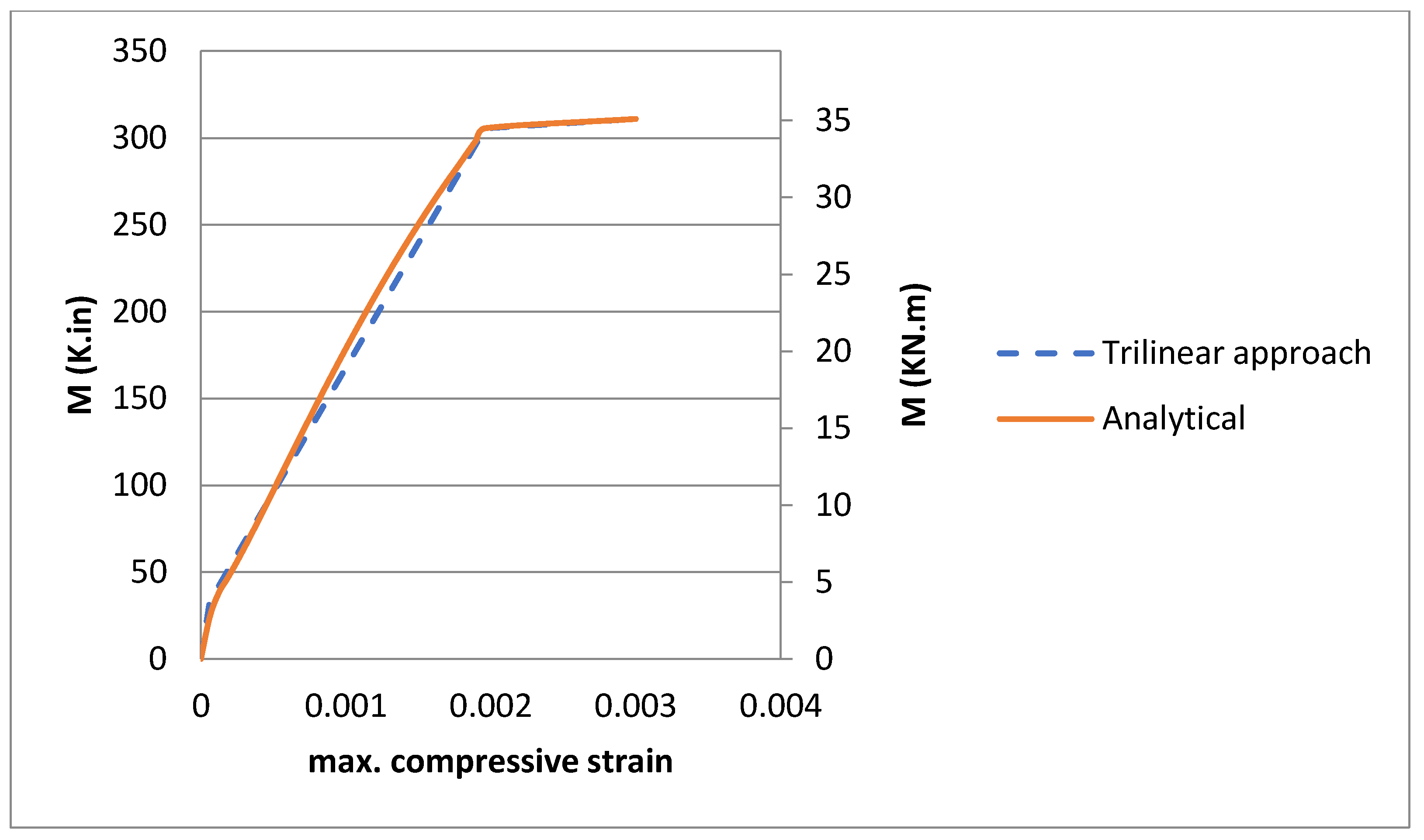 Applsci 11 02292 g025