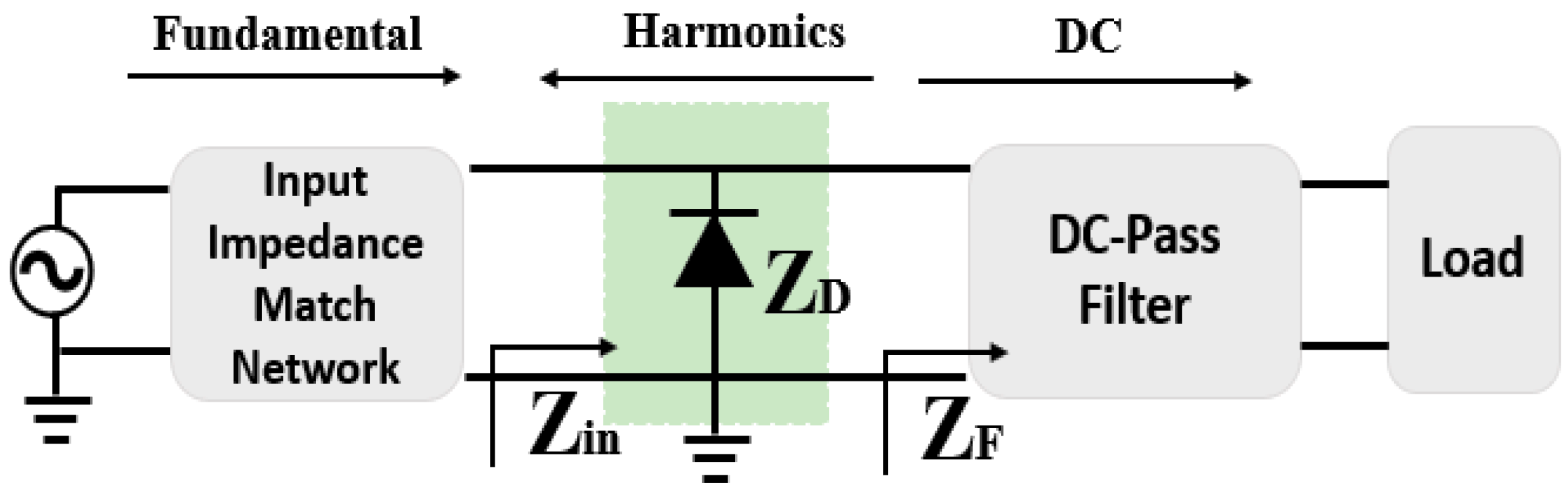Applsci 11 02295 g001 Applsci 11 02295 g001