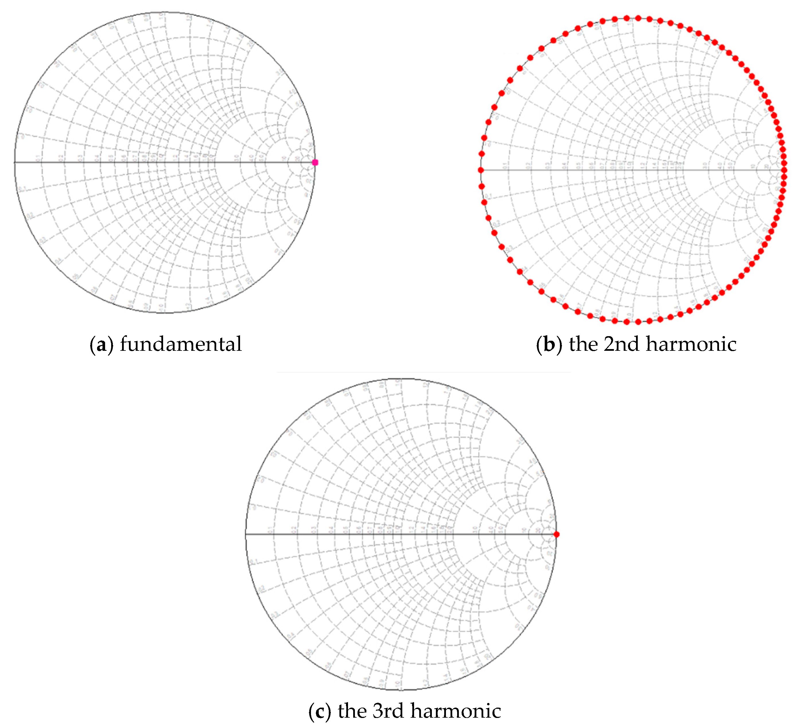 Applsci 11 02295 g003 Applsci 11 02295 g003