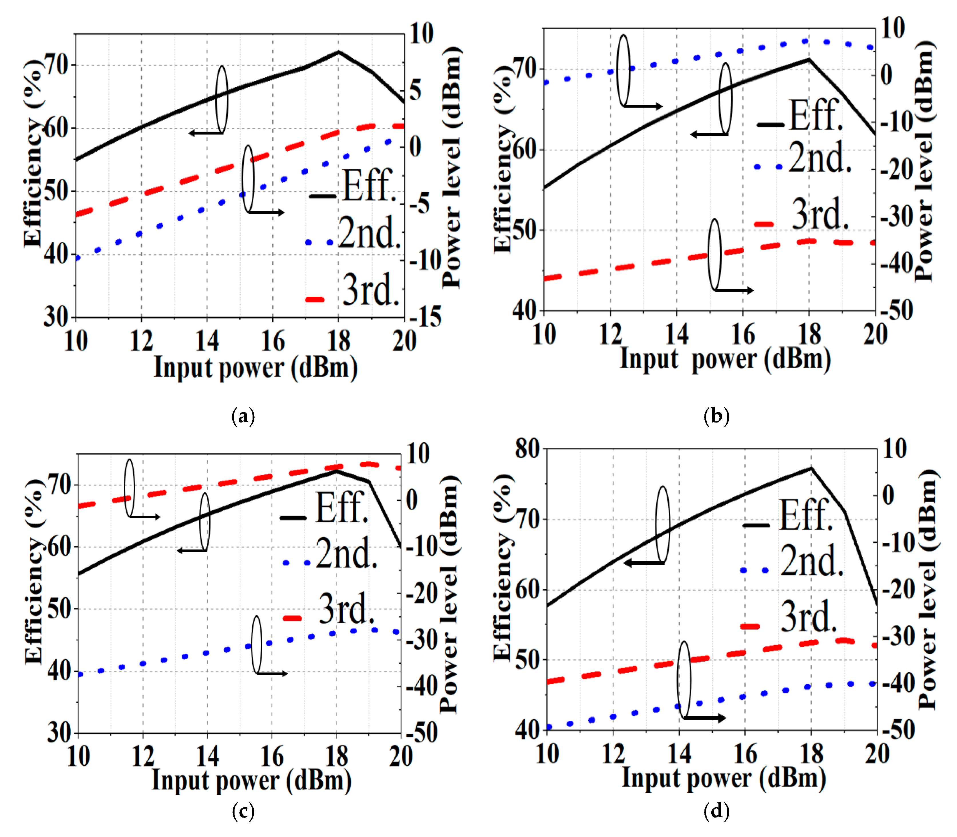 Applsci 11 02295 g005 Applsci 11 02295 g005