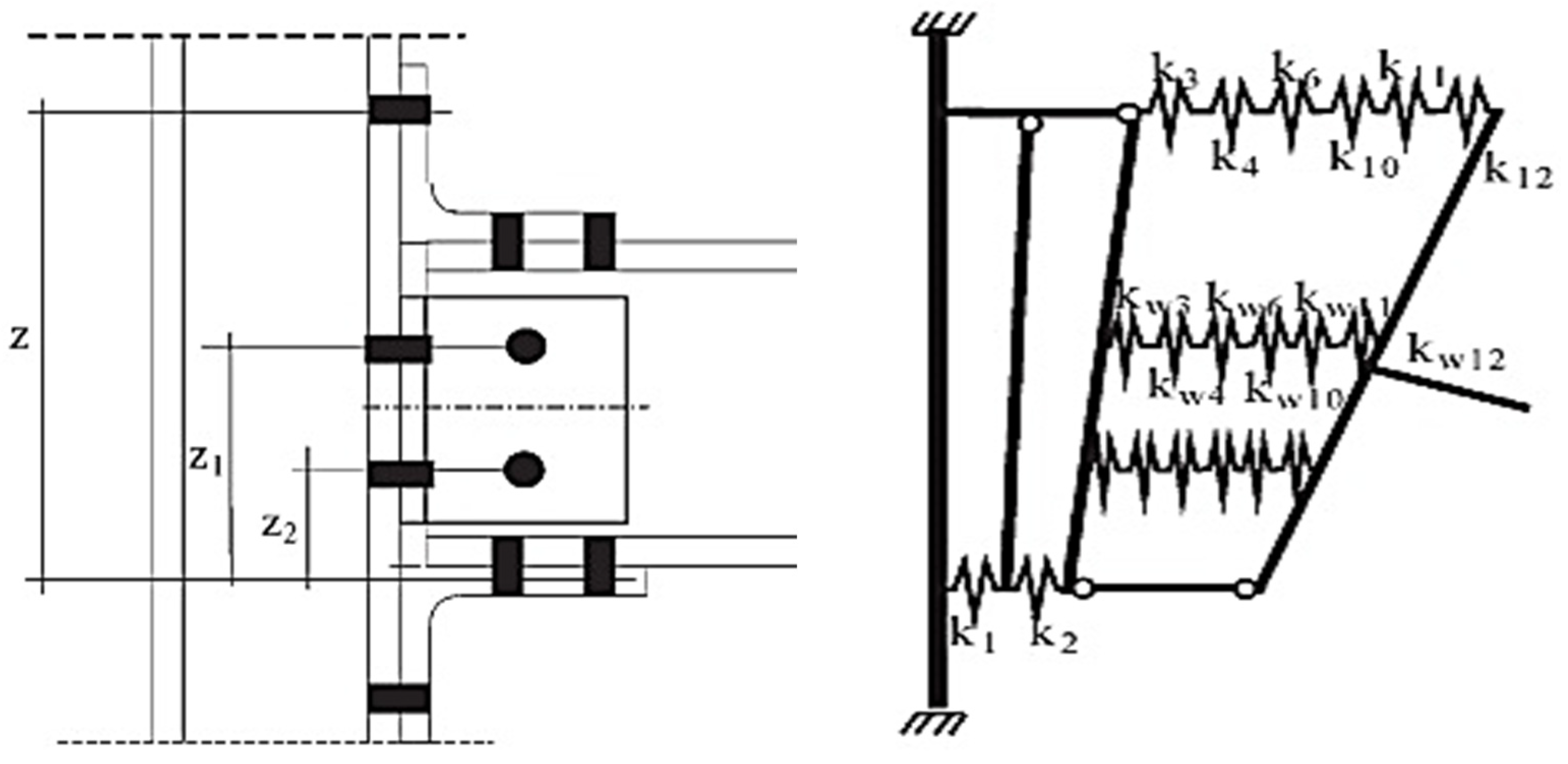 Applsci 11 02297 g004 Applsci 11 02297 g004