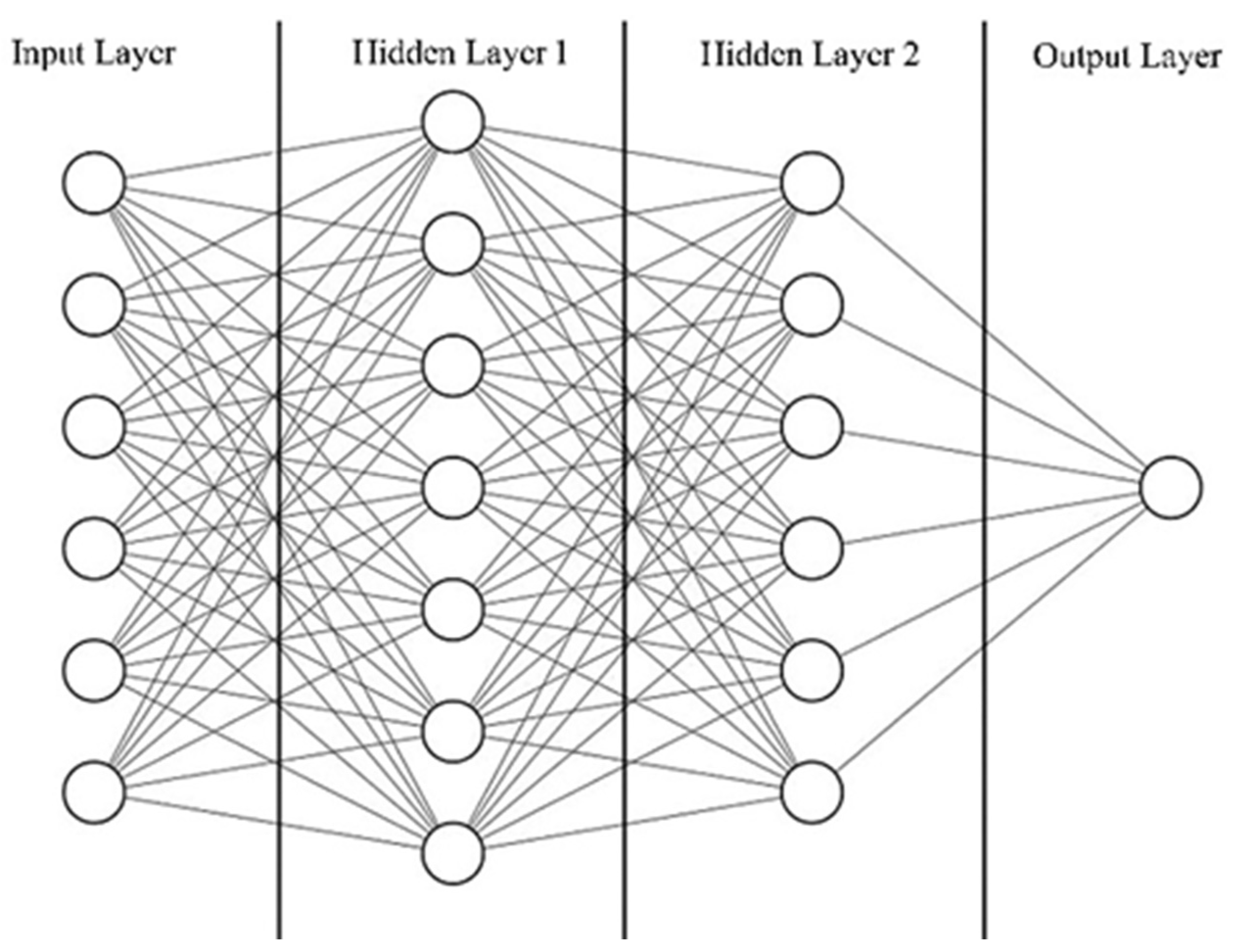 Applsci 11 02297 g007 Applsci 11 02297 g007
