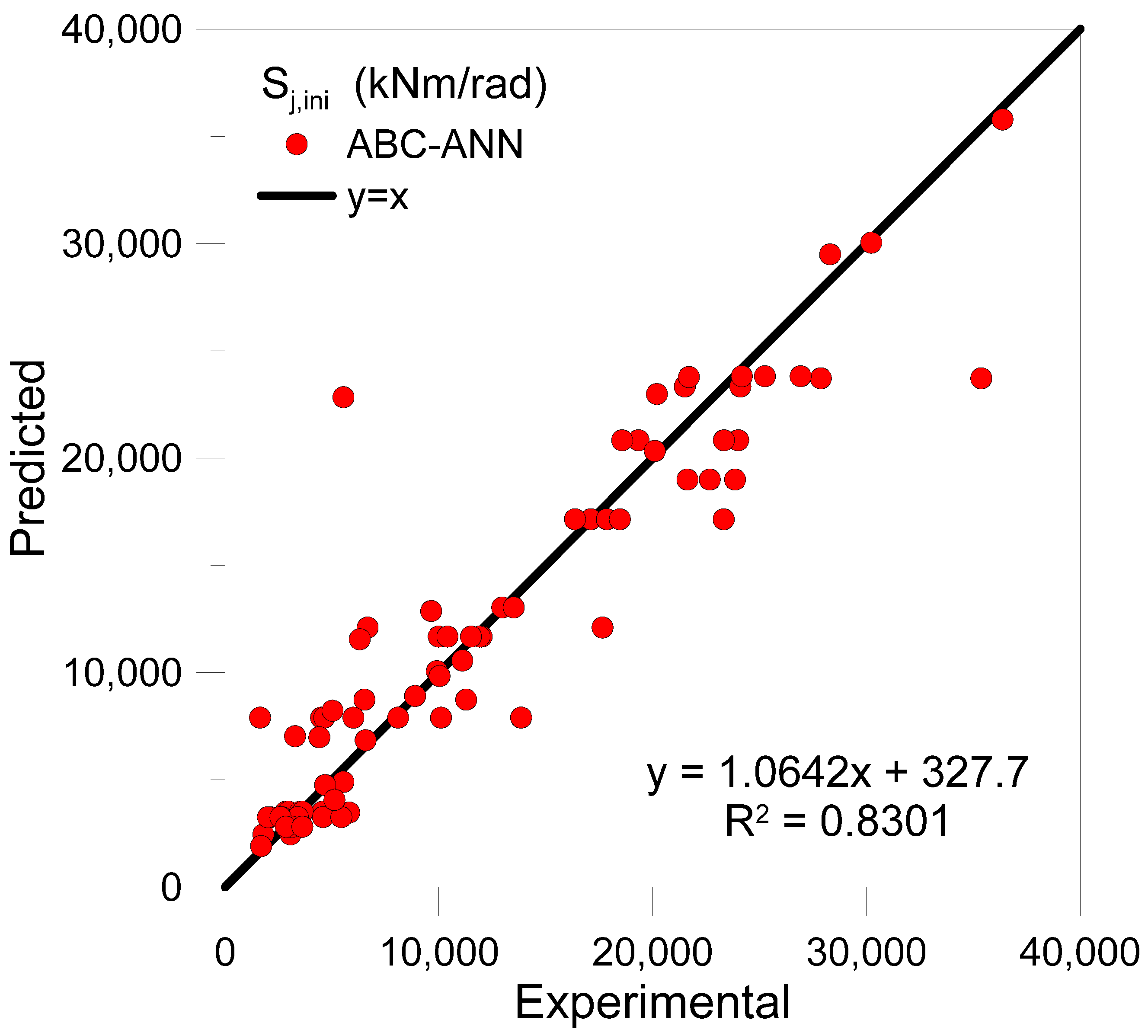 Applsci 11 02297 g008 Applsci 11 02297 g008