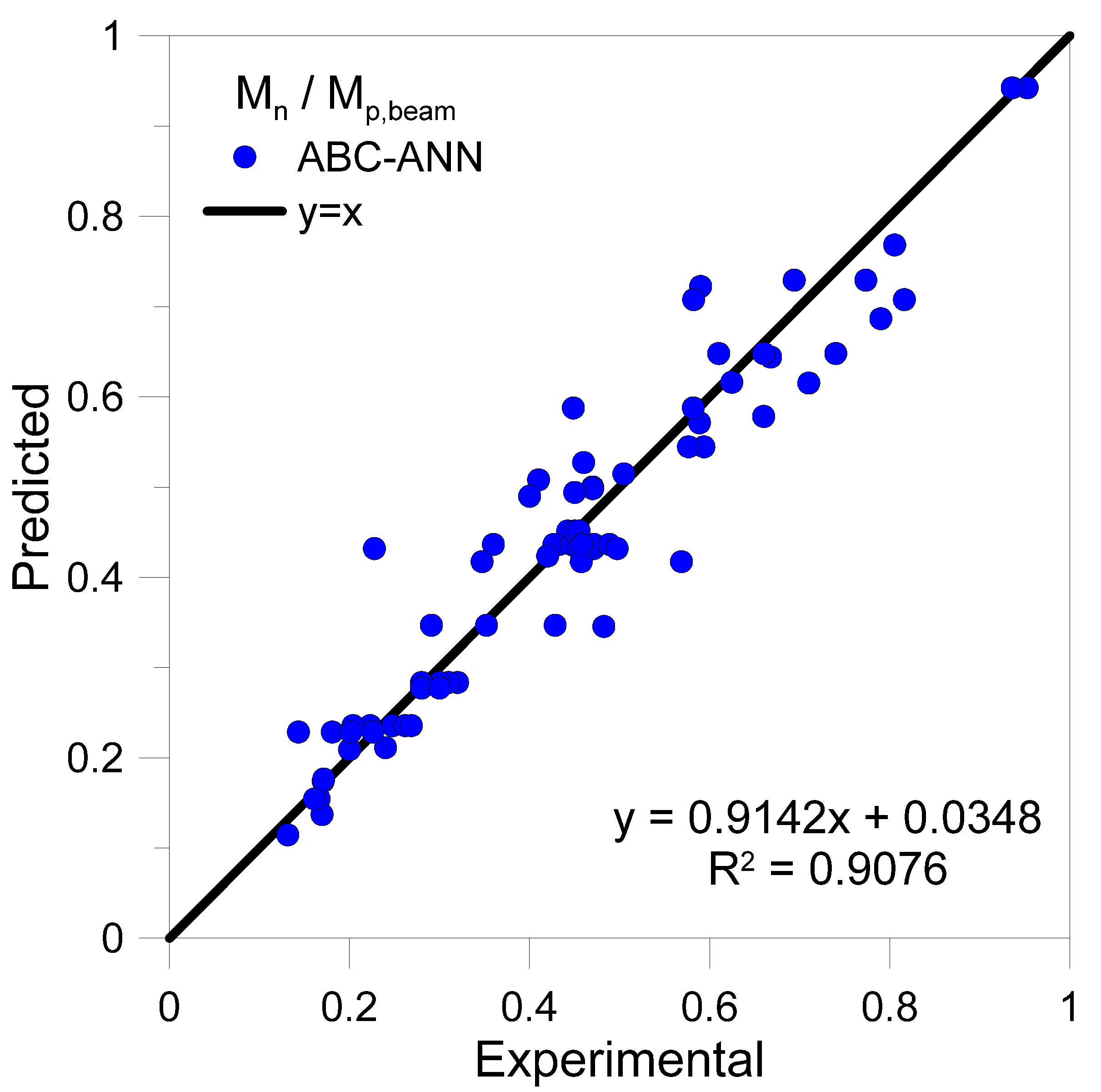 Applsci 11 02297 g009 Applsci 11 02297 g009