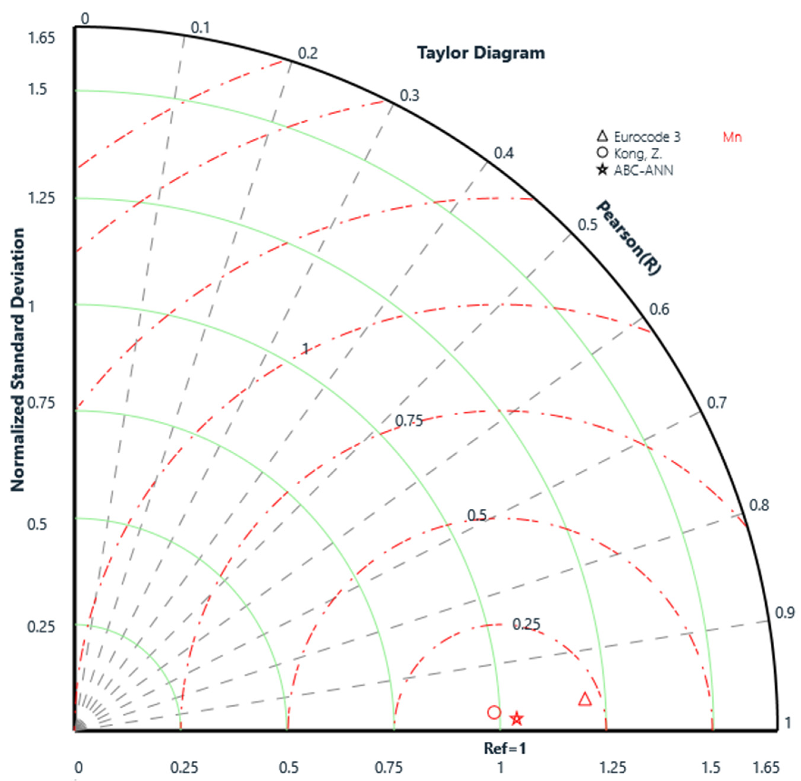 Applsci 11 02297 g011 Applsci 11 02297 g011