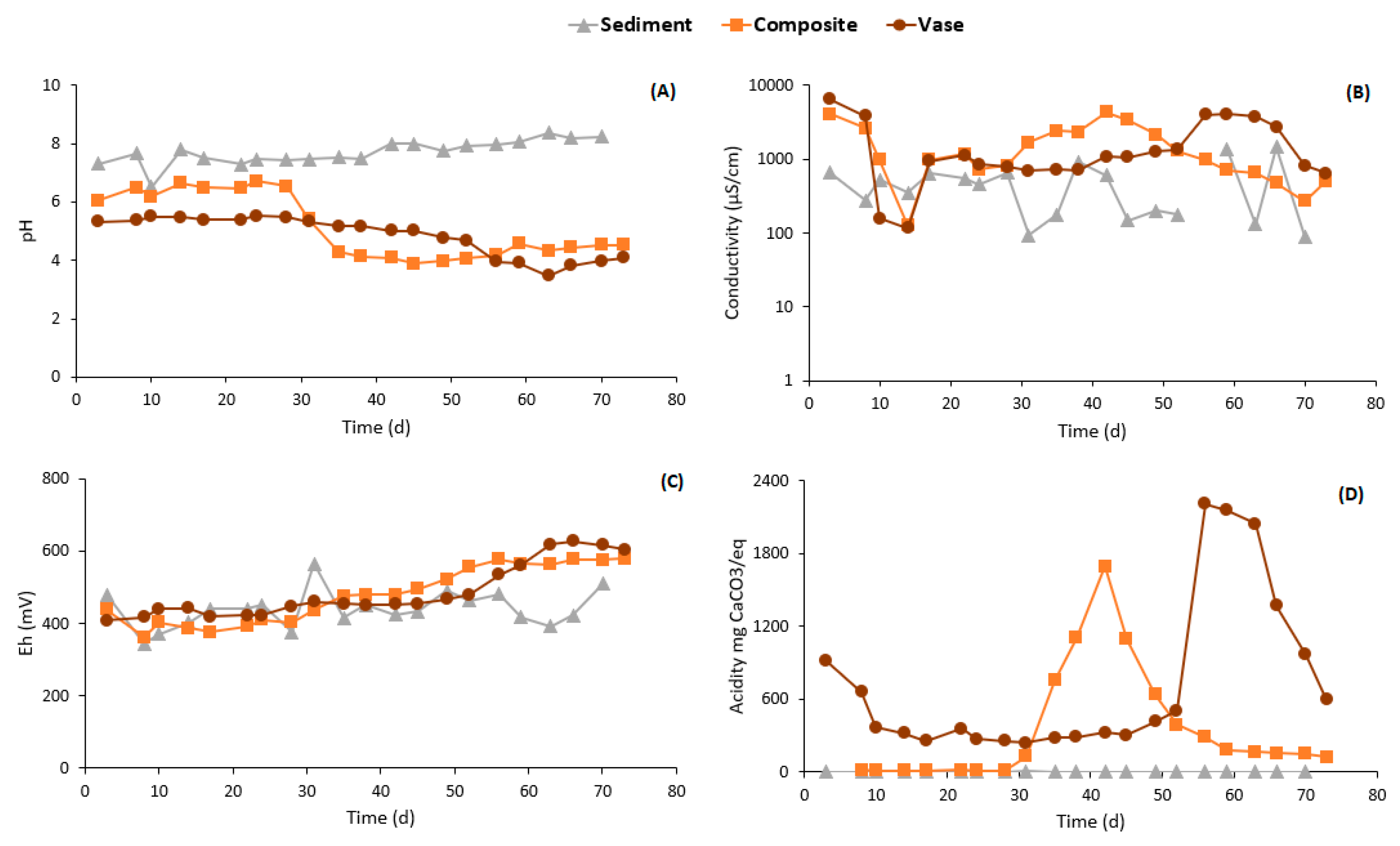 Applsci 11 02298 g006 Applsci 11 02298 g006