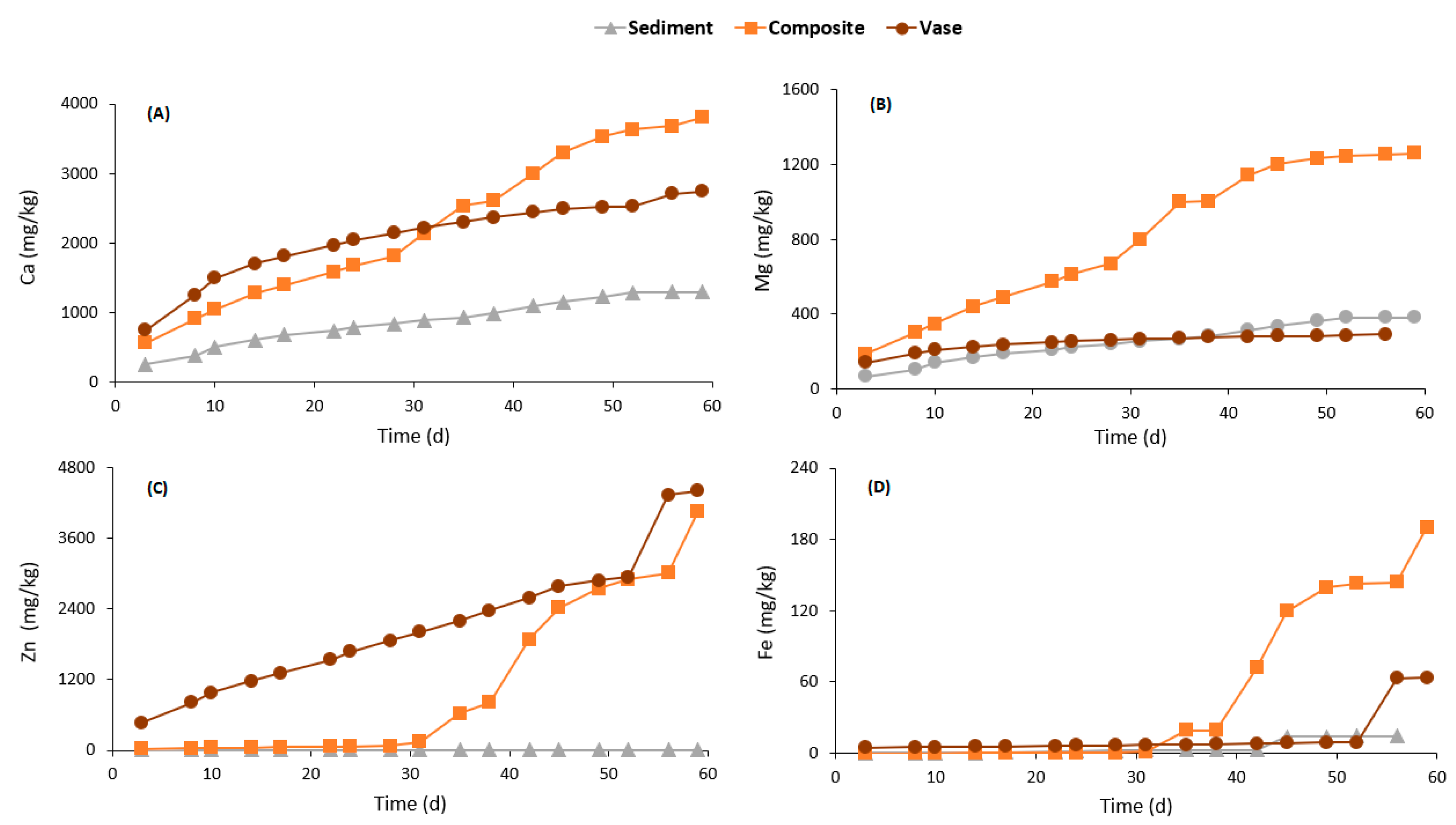 Applsci 11 02298 g007 Applsci 11 02298 g007