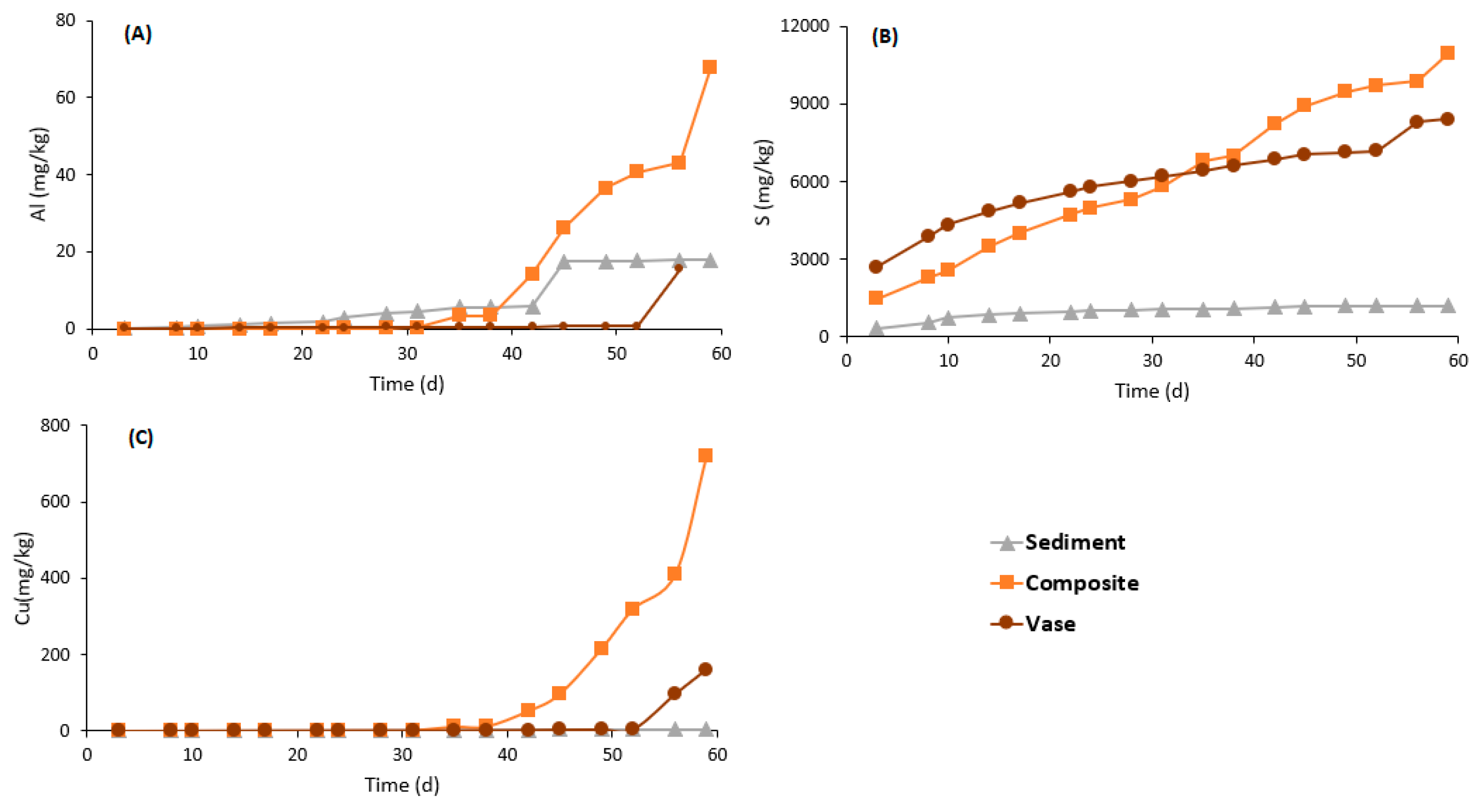 Applsci 11 02298 g008 Applsci 11 02298 g008